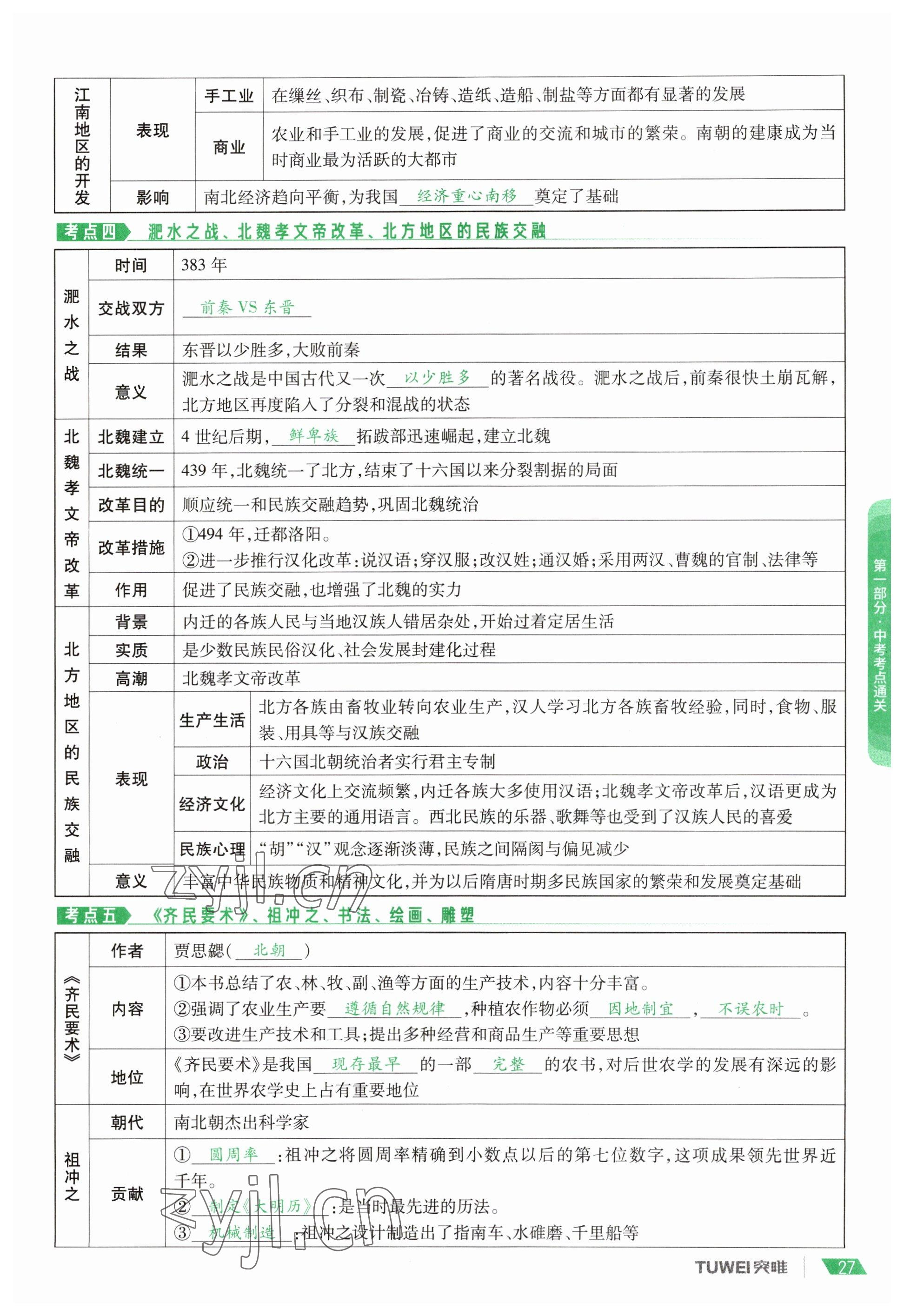 2023年一戰(zhàn)通關(guān)中考總復(fù)習(xí)歷史河南專版 參考答案第27頁