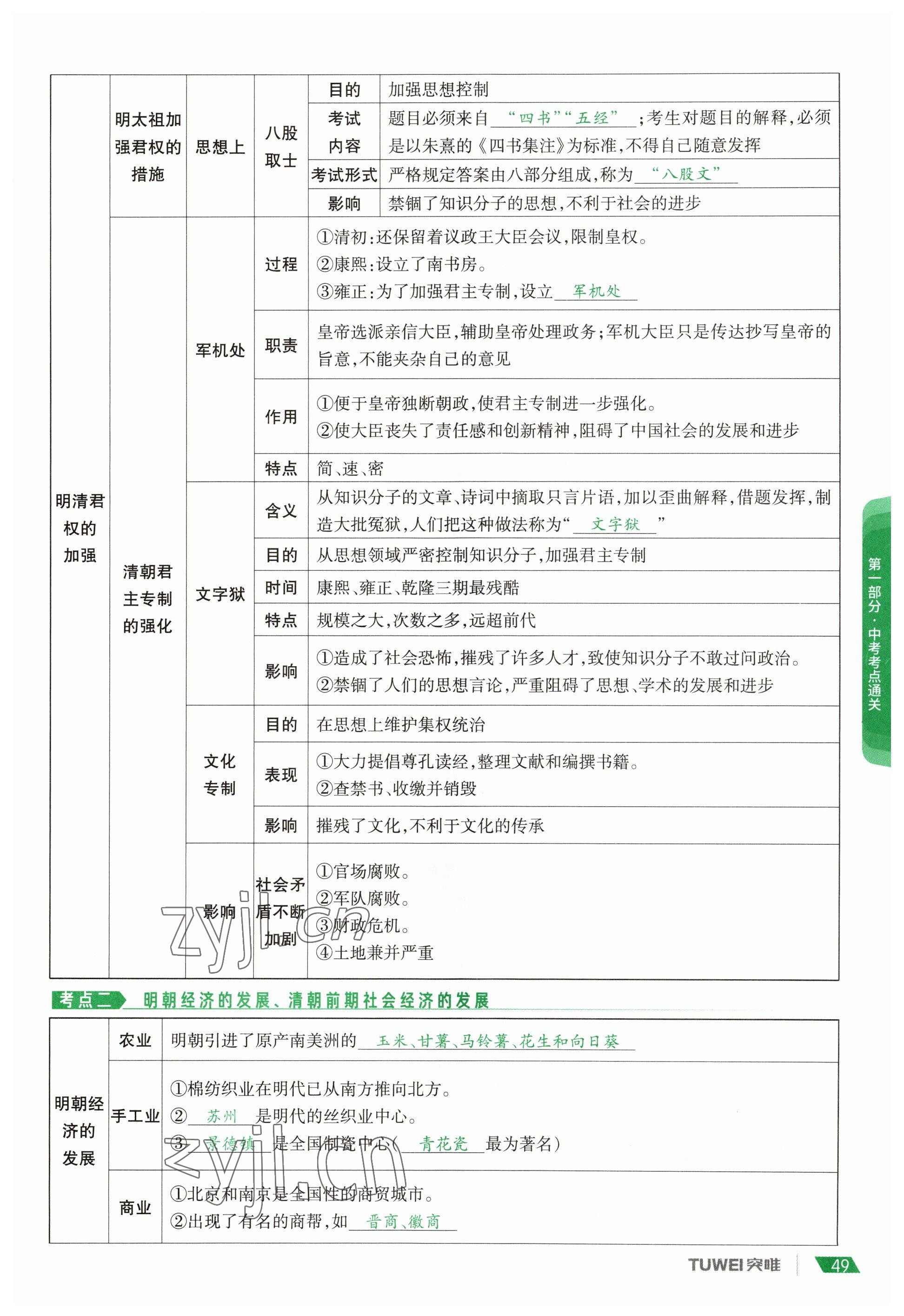 2023年一戰(zhàn)通關(guān)中考總復習歷史河南專版 參考答案第49頁
