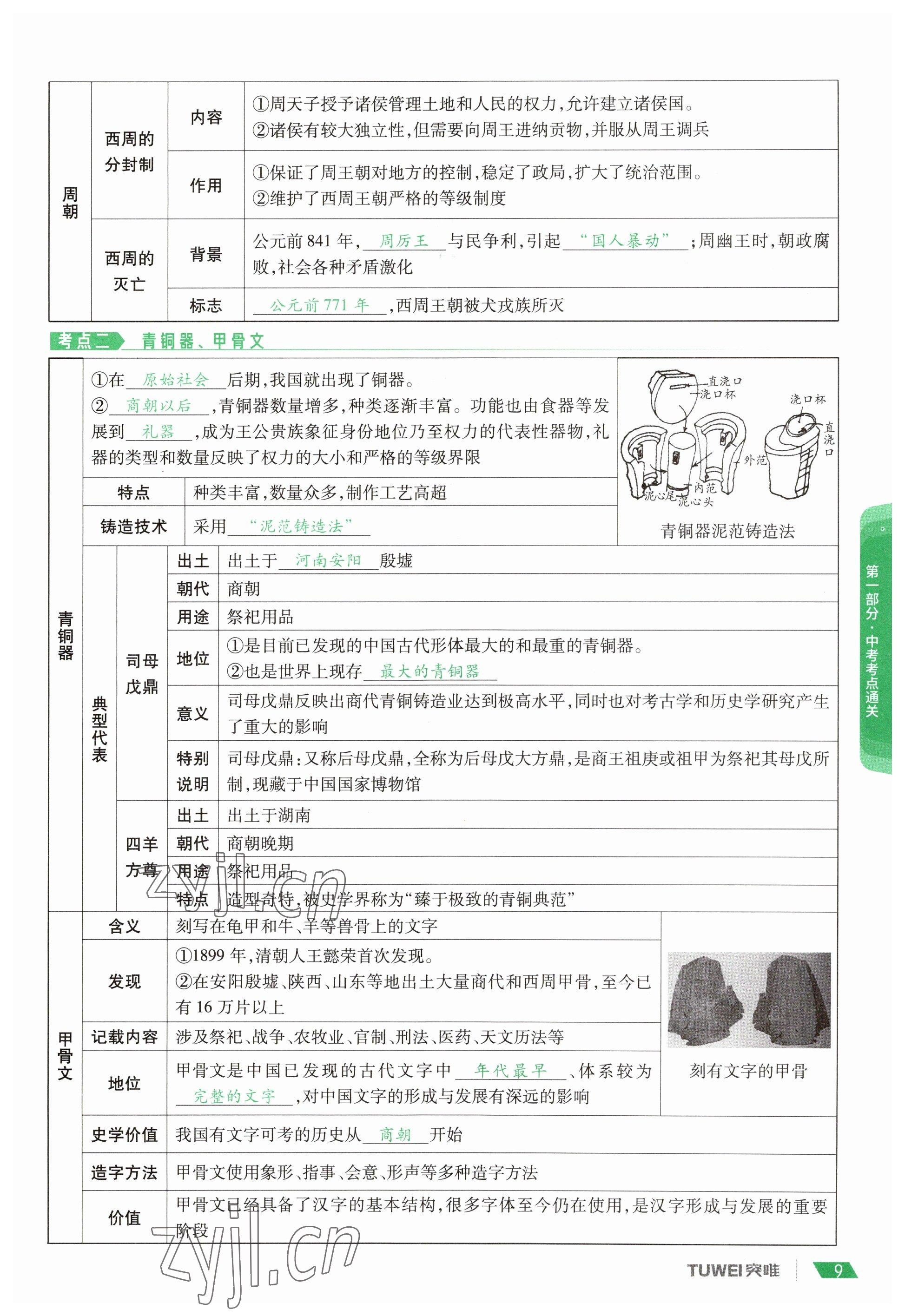 2023年一戰(zhàn)通關(guān)中考總復(fù)習(xí)歷史河南專版 參考答案第9頁