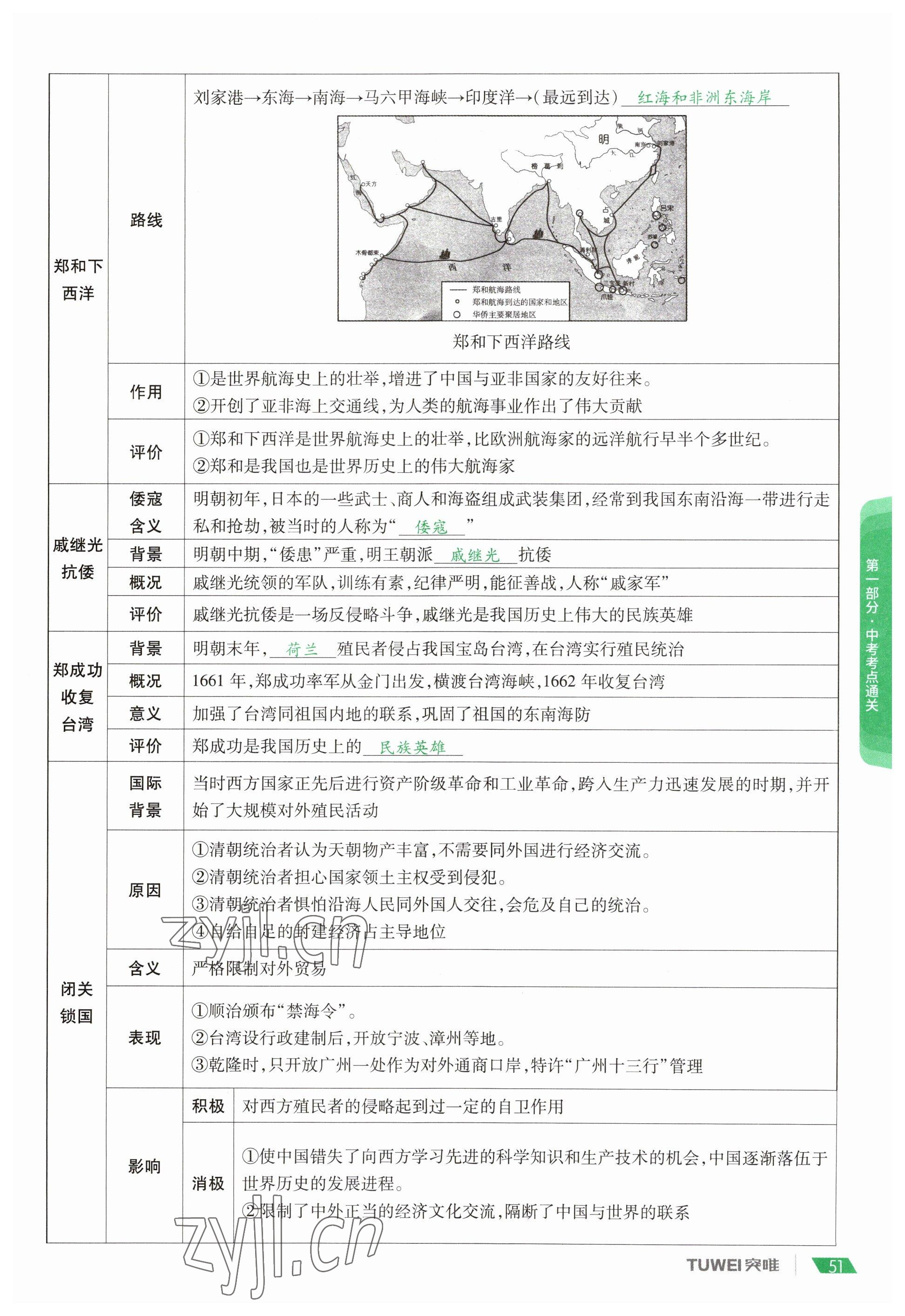 2023年一戰(zhàn)通關(guān)中考總復(fù)習(xí)歷史河南專版 參考答案第51頁(yè)