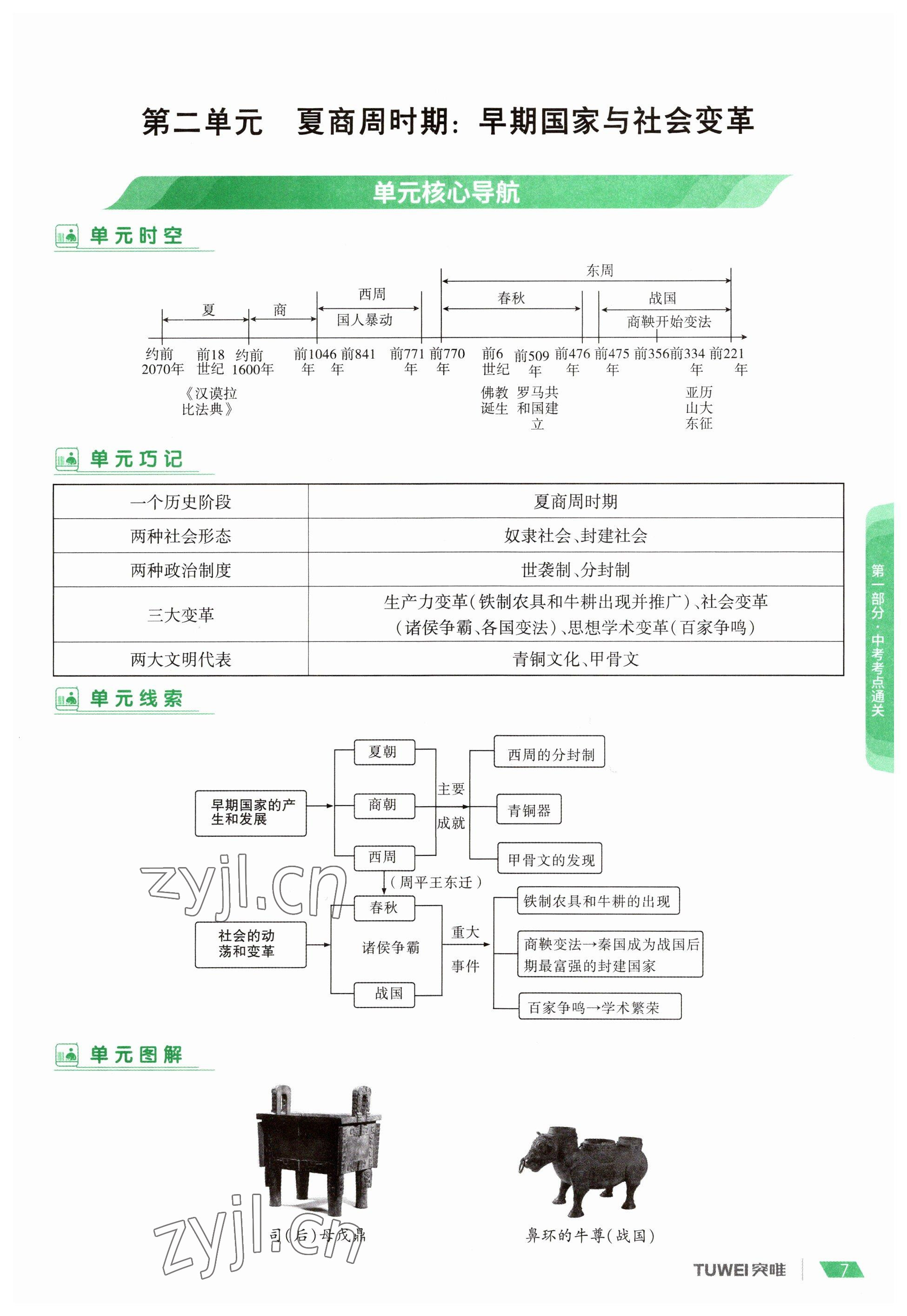 2023年一戰(zhàn)通關(guān)中考總復(fù)習(xí)歷史河南專版 參考答案第7頁