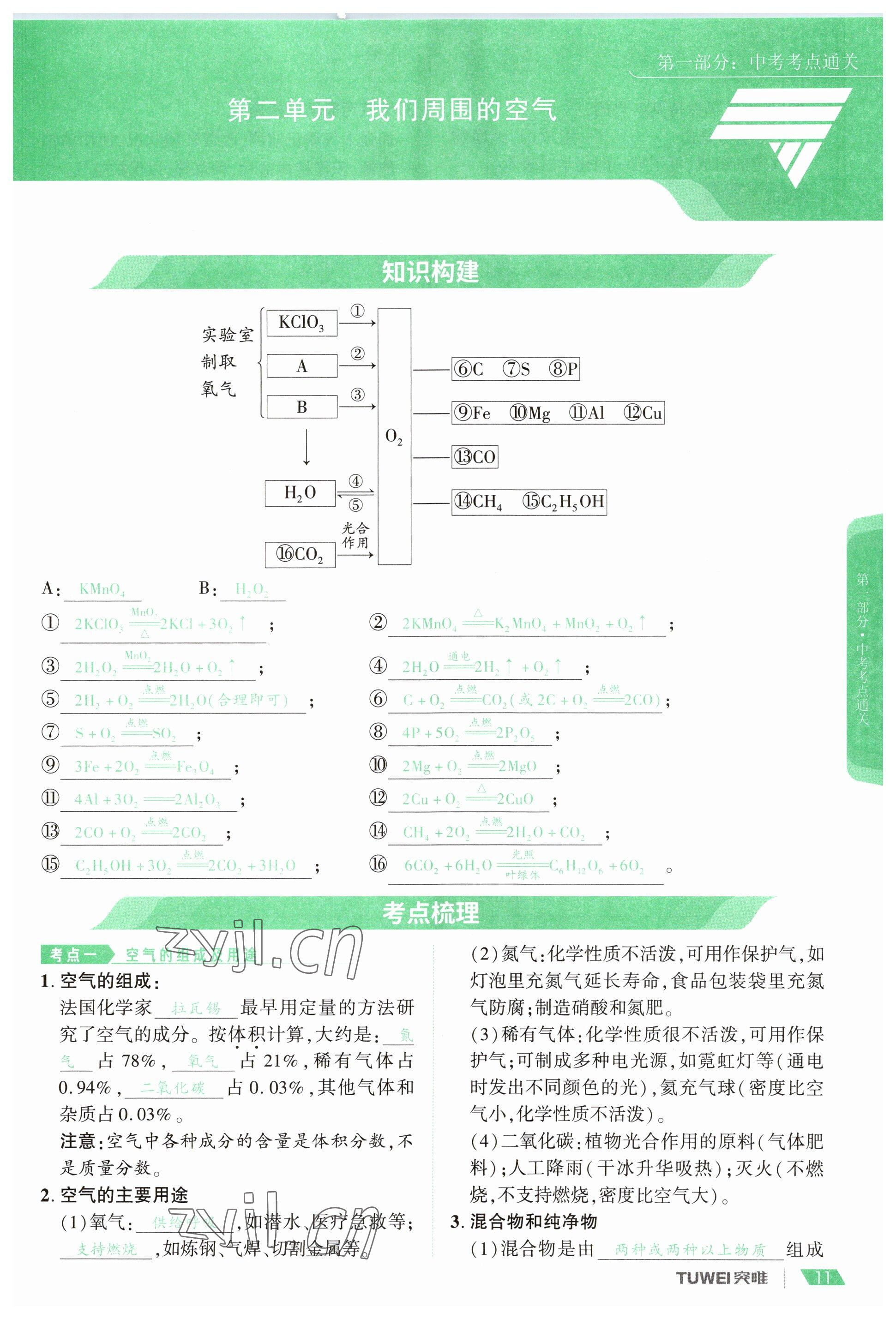 2023年一戰(zhàn)通關中考總復習化學河南專版 參考答案第11頁