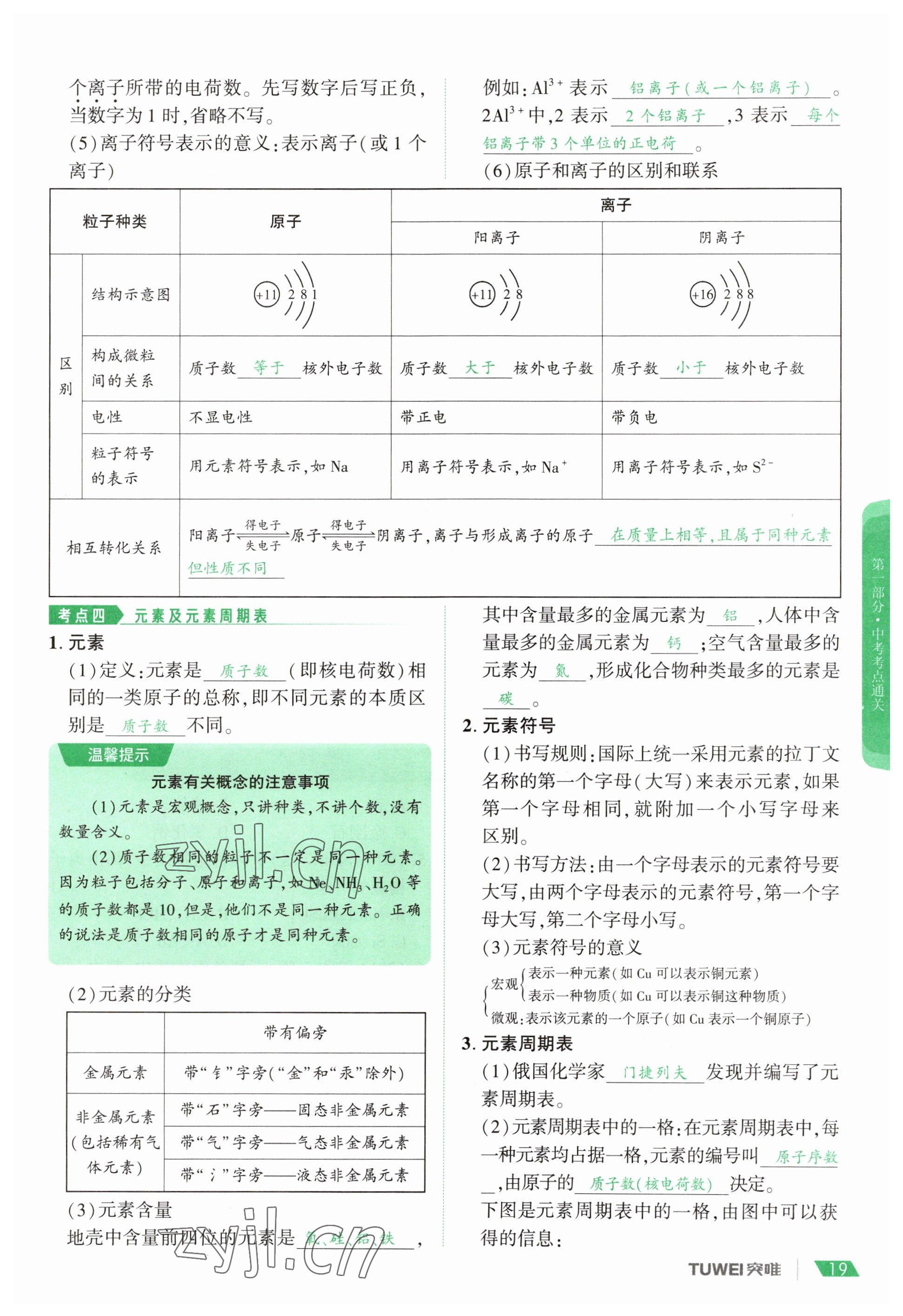 2023年一戰(zhàn)通關中考總復習化學河南專版 參考答案第19頁