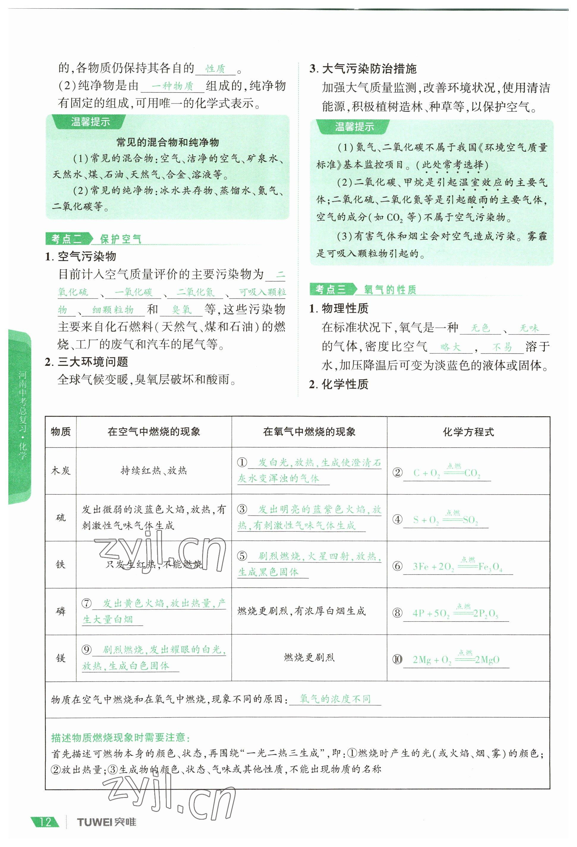 2023年一戰(zhàn)通關(guān)中考總復(fù)習(xí)化學(xué)河南專版 參考答案第12頁