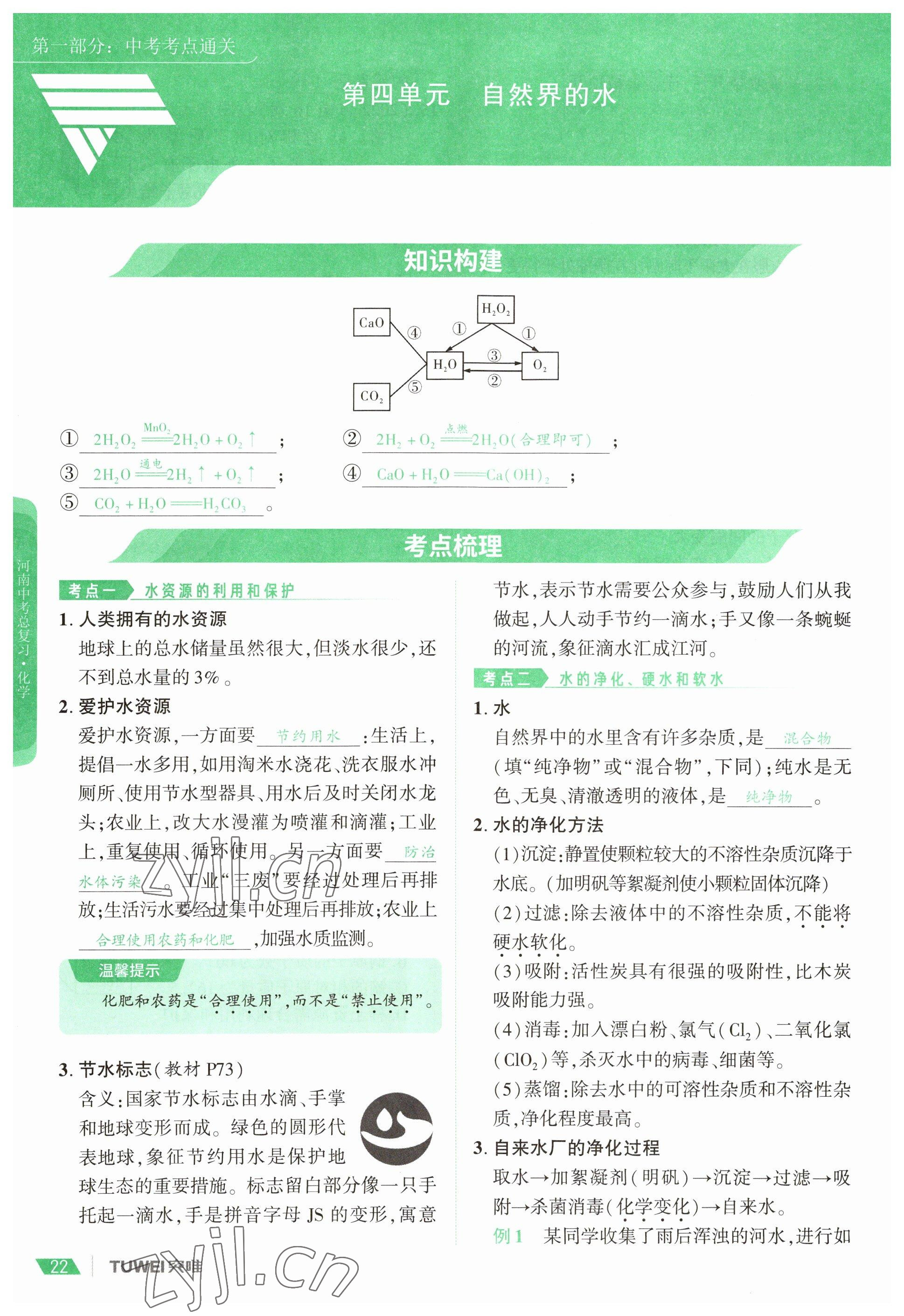 2023年一戰(zhàn)通關中考總復習化學河南專版 參考答案第22頁