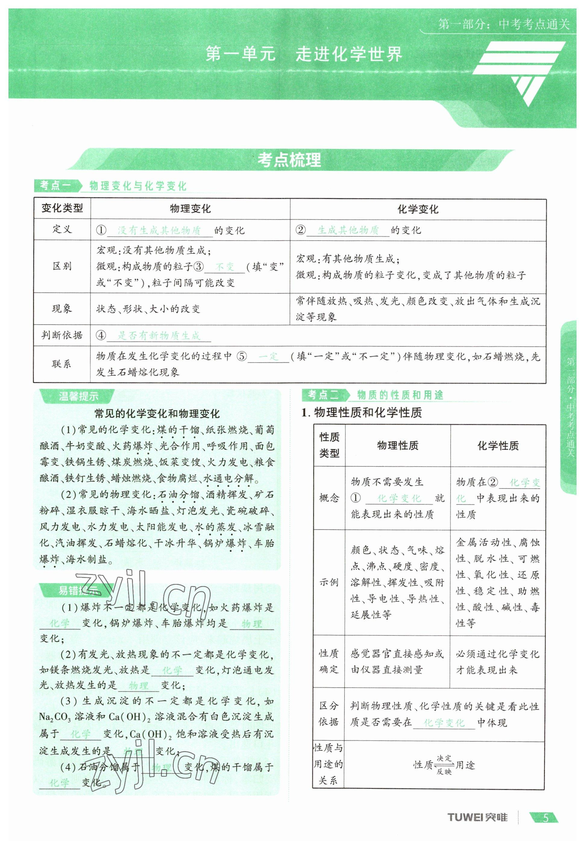 2023年一戰(zhàn)通關(guān)中考總復(fù)習(xí)化學(xué)河南專版 參考答案第5頁