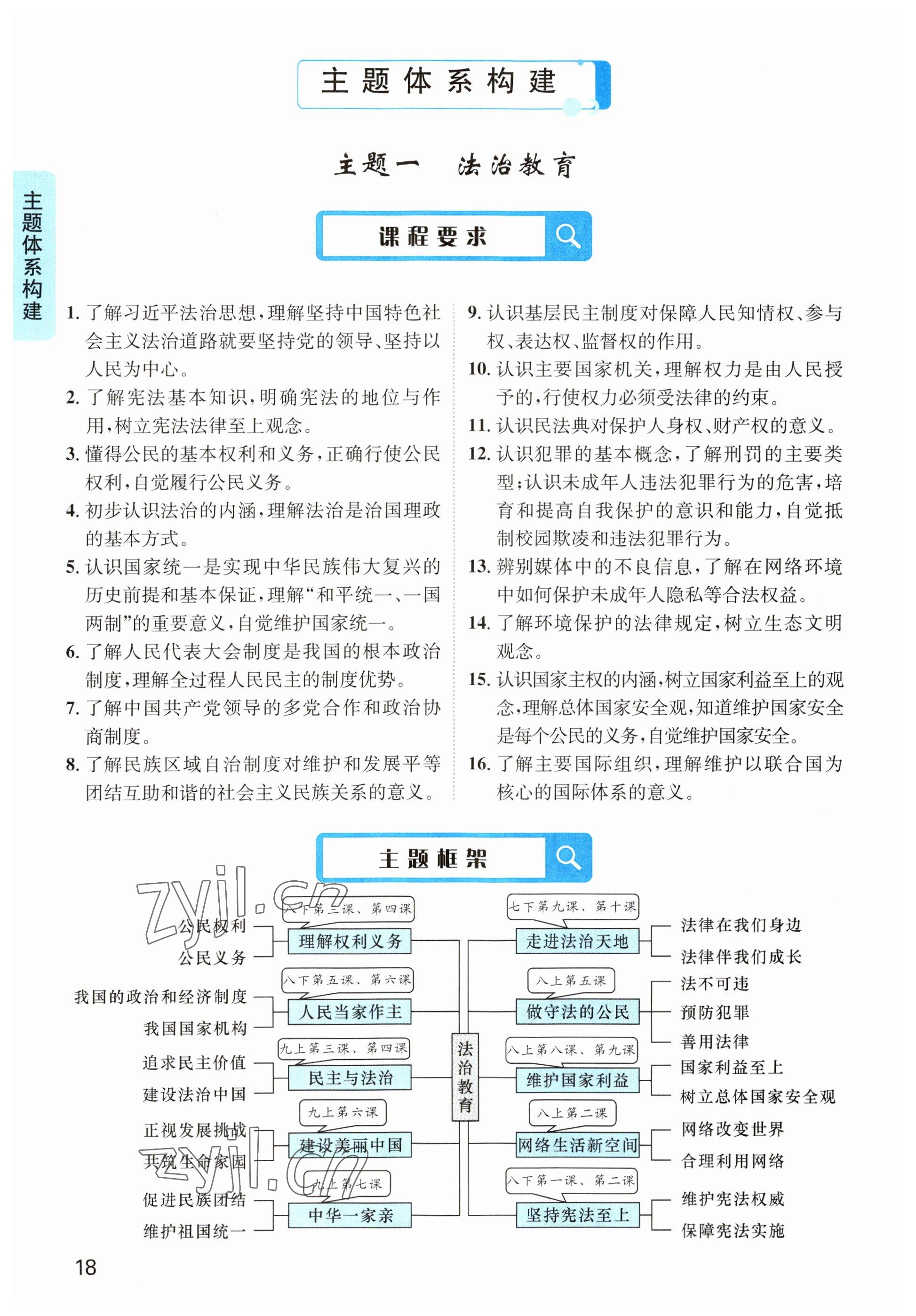 2023年鴻鵠志中考王道德與法治貴陽專版 參考答案第18頁