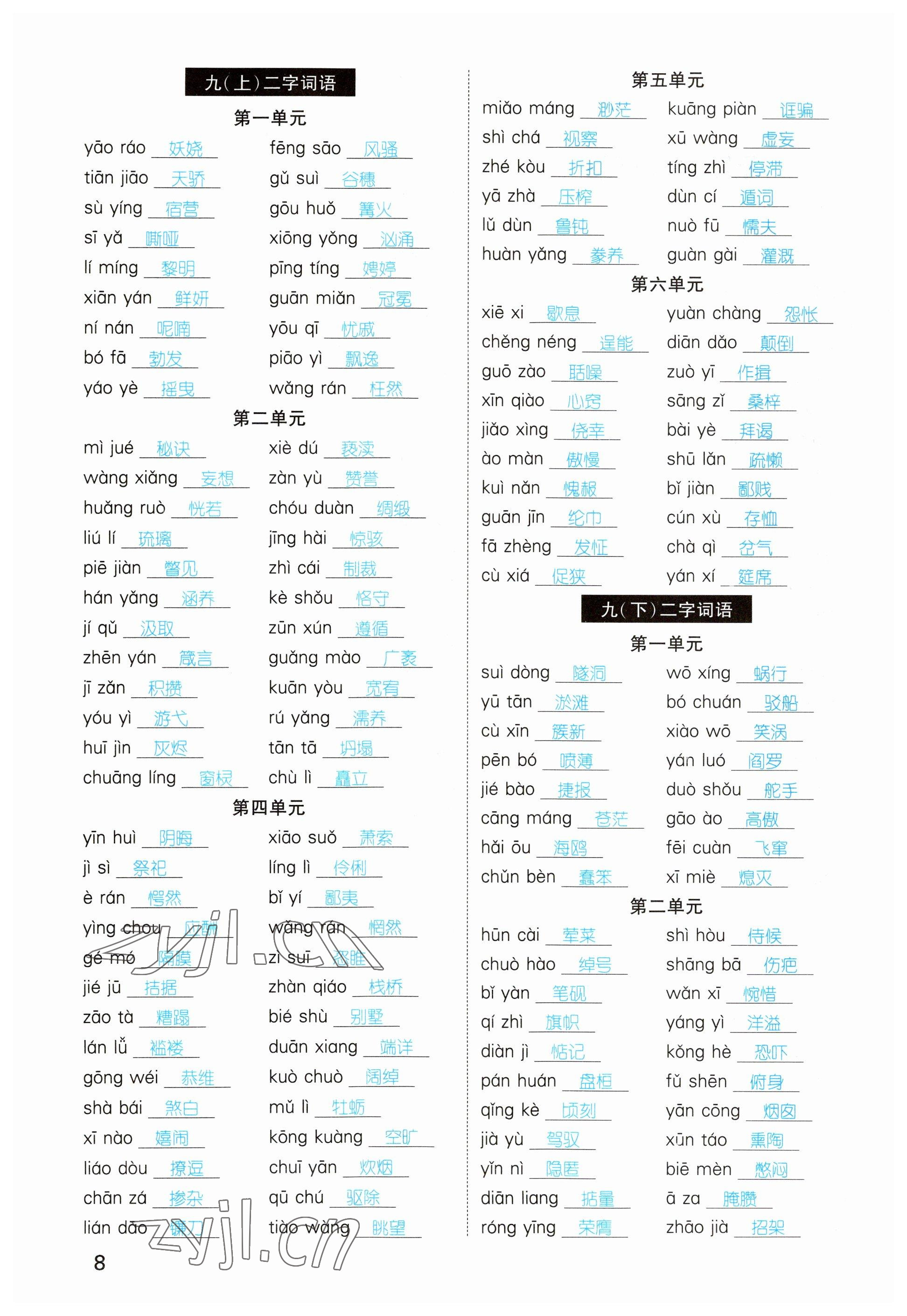 2023年鴻鵠志中考王語(yǔ)文貴陽(yáng)專版 參考答案第8頁(yè)