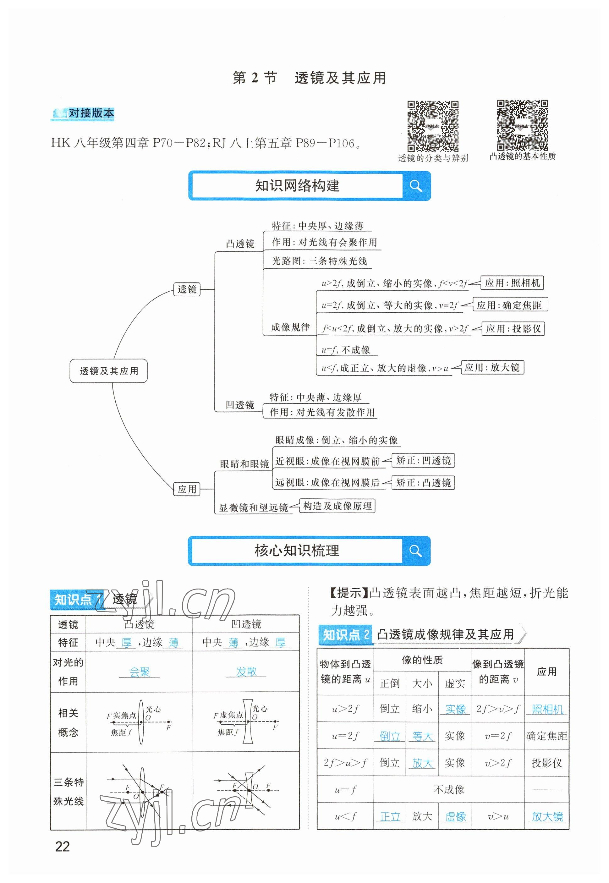 2023年鴻鵠志中考王物理貴陽專版 參考答案第22頁