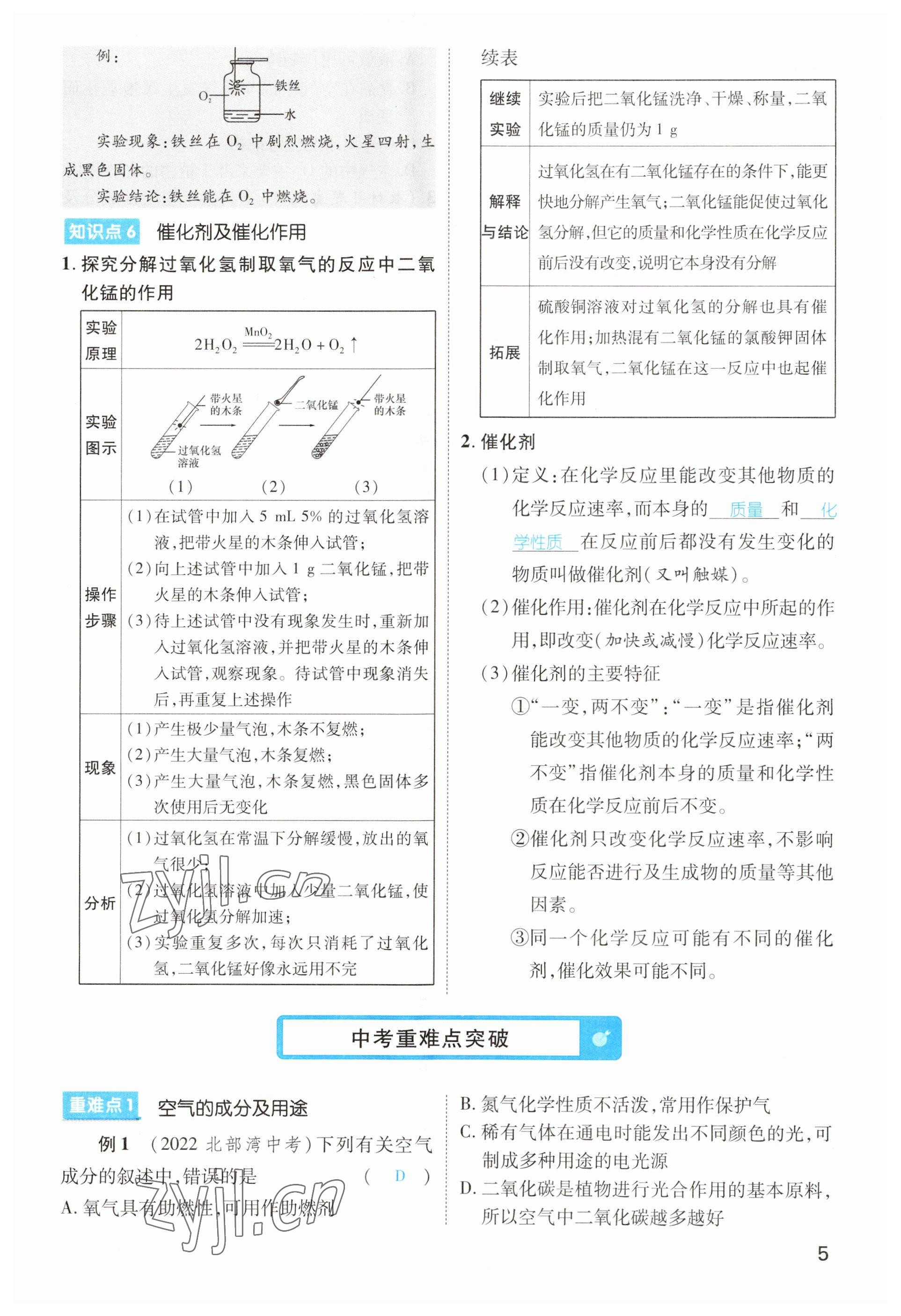 2023年鴻鵠志中考王化學(xué)貴陽專版 參考答案第5頁