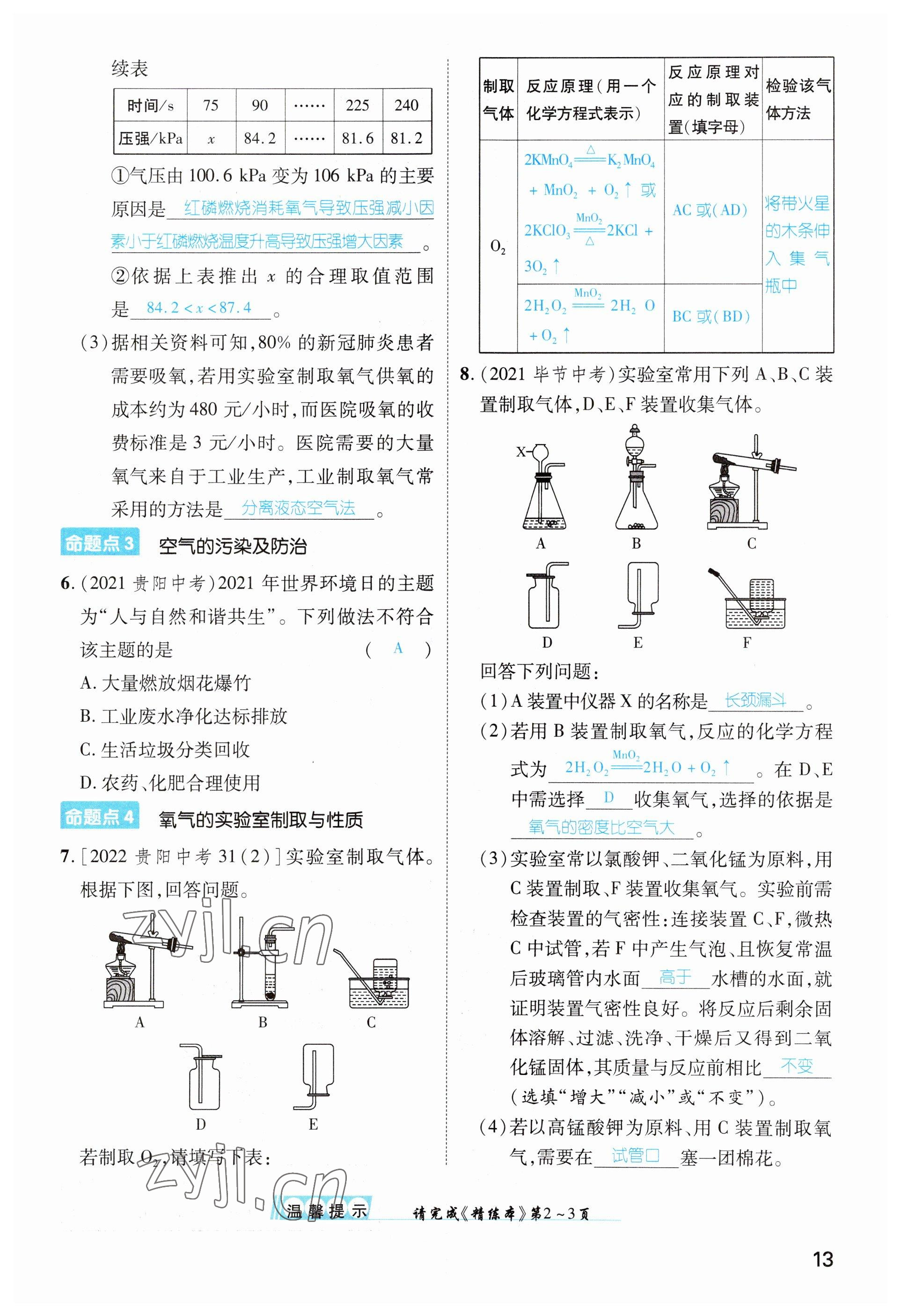 2023年鴻鵠志中考王化學(xué)貴陽專版 參考答案第13頁