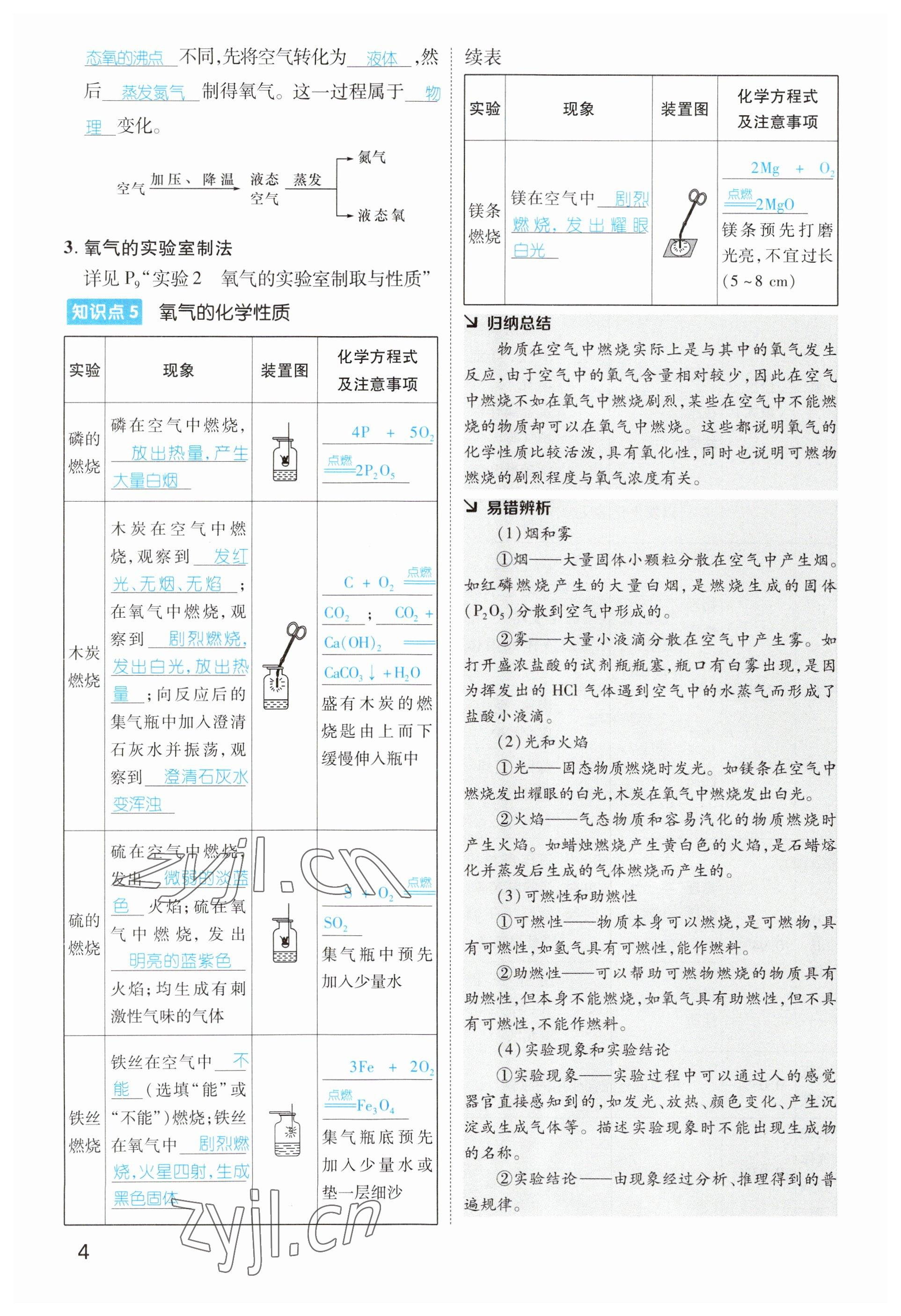 2023年鴻鵠志中考王化學(xué)貴陽(yáng)專版 參考答案第4頁(yè)