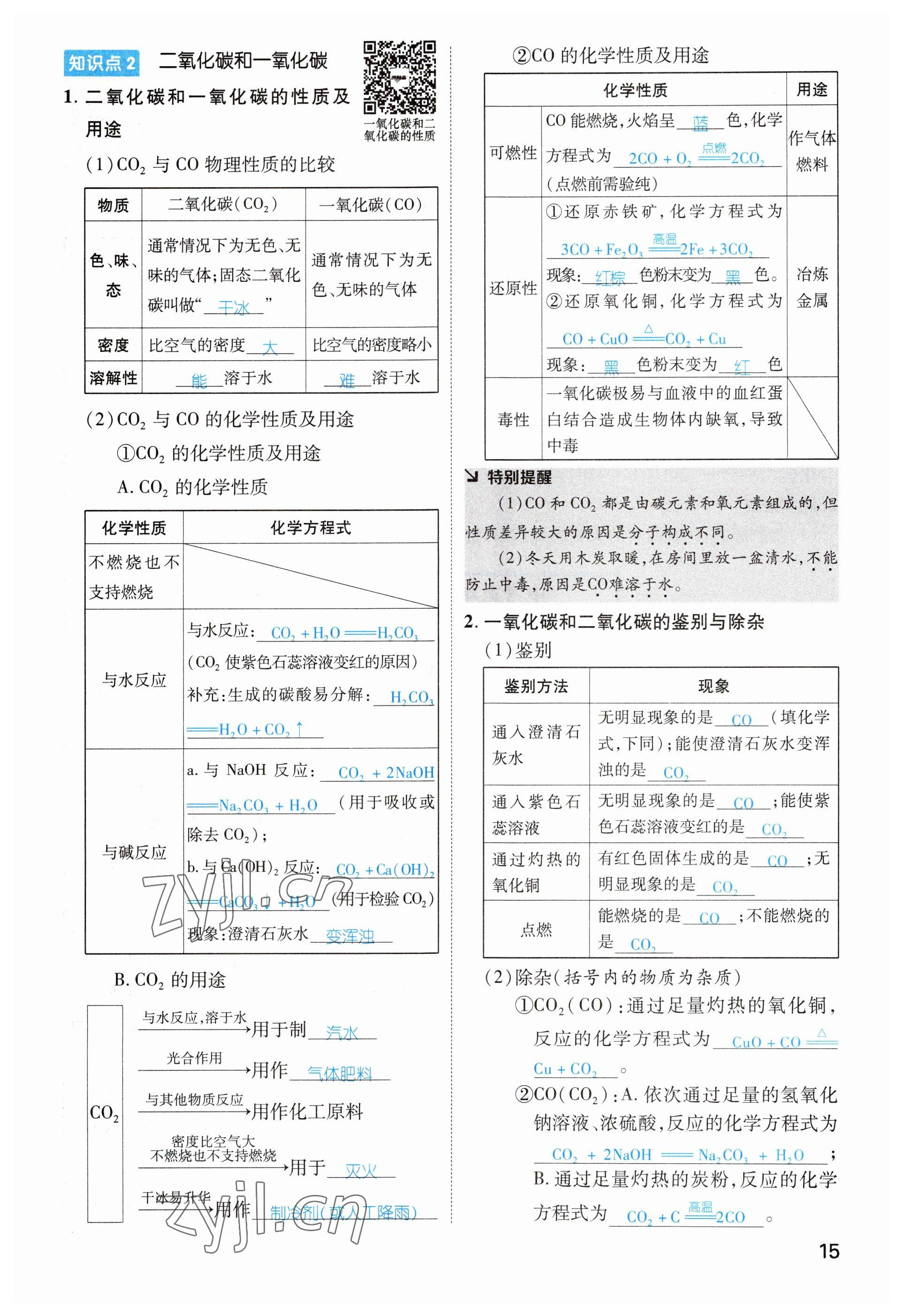 2023年鴻鵠志中考王化學(xué)貴陽專版 參考答案第15頁