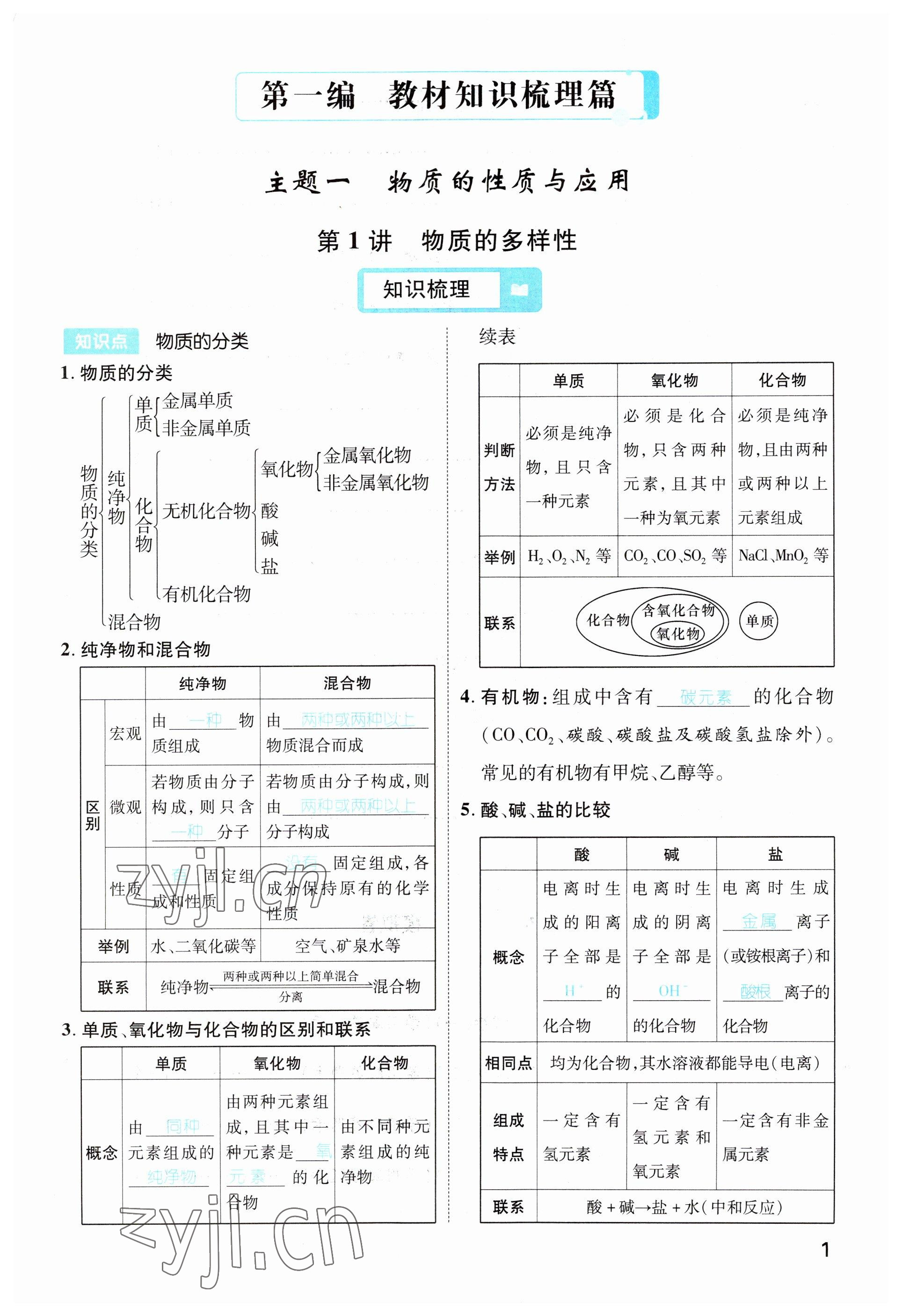 2023年鸿鹄志中考王化学贵阳专版 参考答案第1页