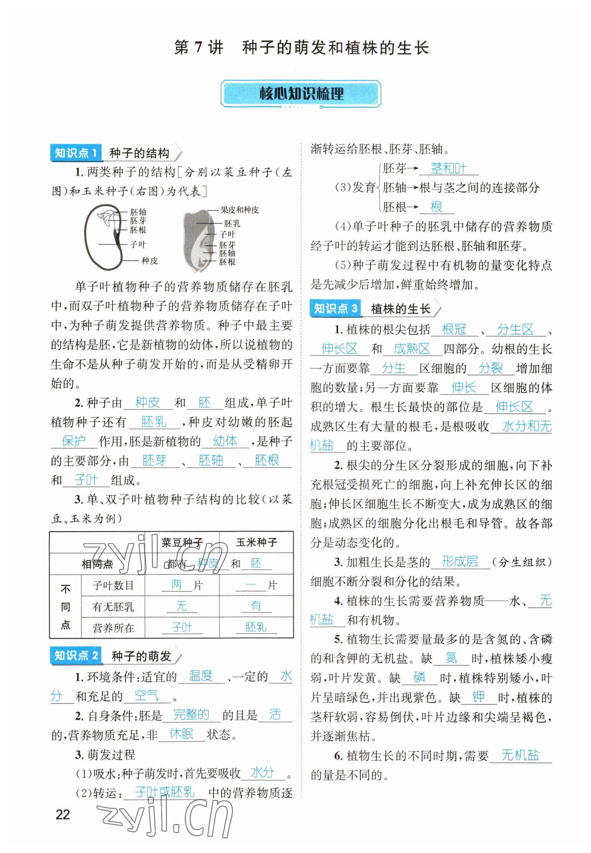 2023年鴻鵠志中考王生物貴陽專版 參考答案第22頁