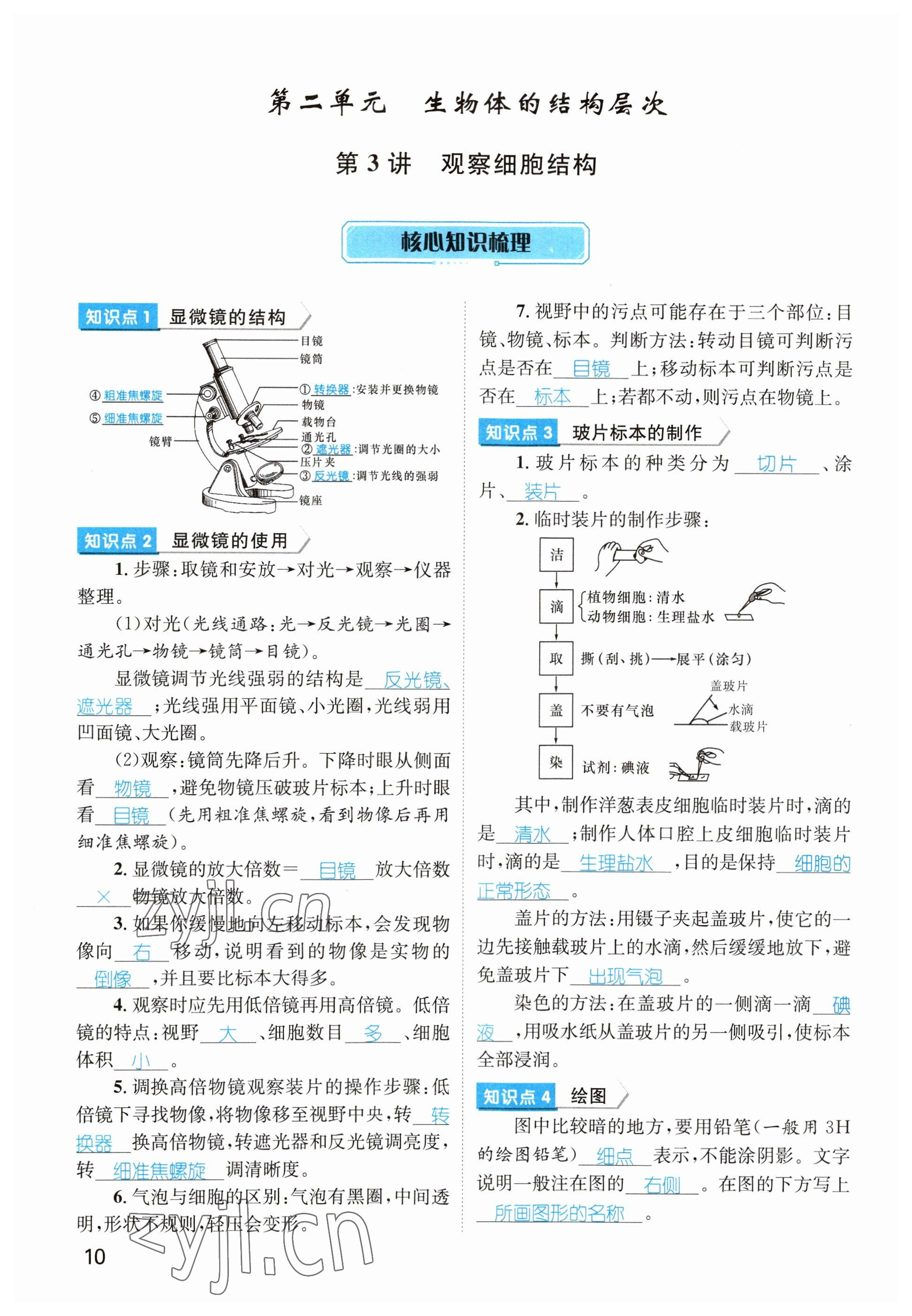 2023年鴻鵠志中考王生物貴陽(yáng)專版 參考答案第10頁(yè)