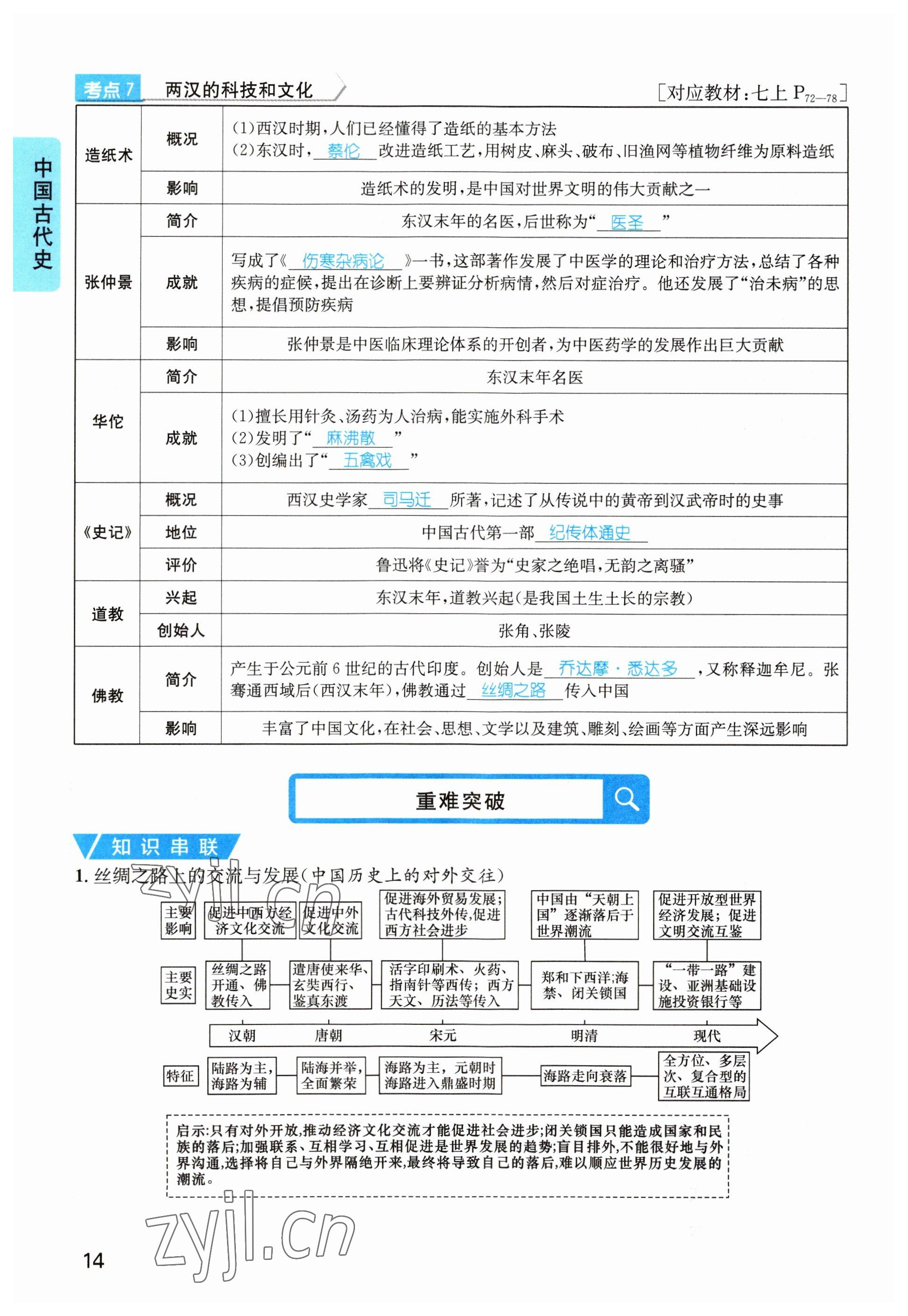 2023年鴻鵠志中考王歷史貴陽專版 參考答案第14頁