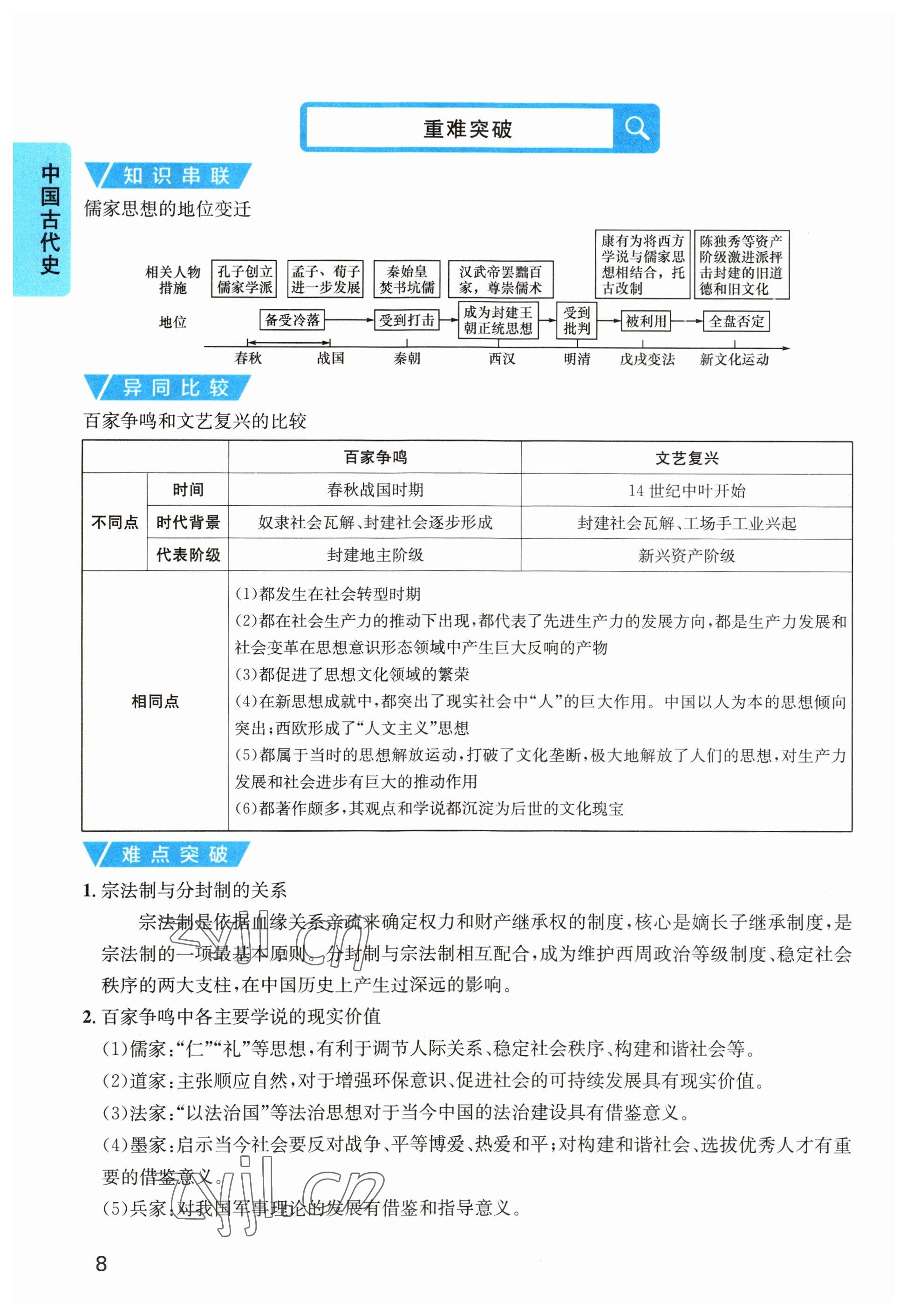 2023年鴻鵠志中考王歷史貴陽(yáng)專版 參考答案第8頁(yè)