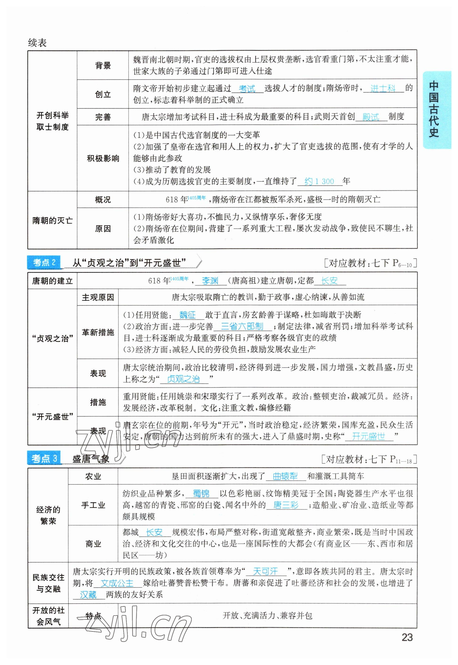 2023年鴻鵠志中考王歷史貴陽專版 參考答案第23頁