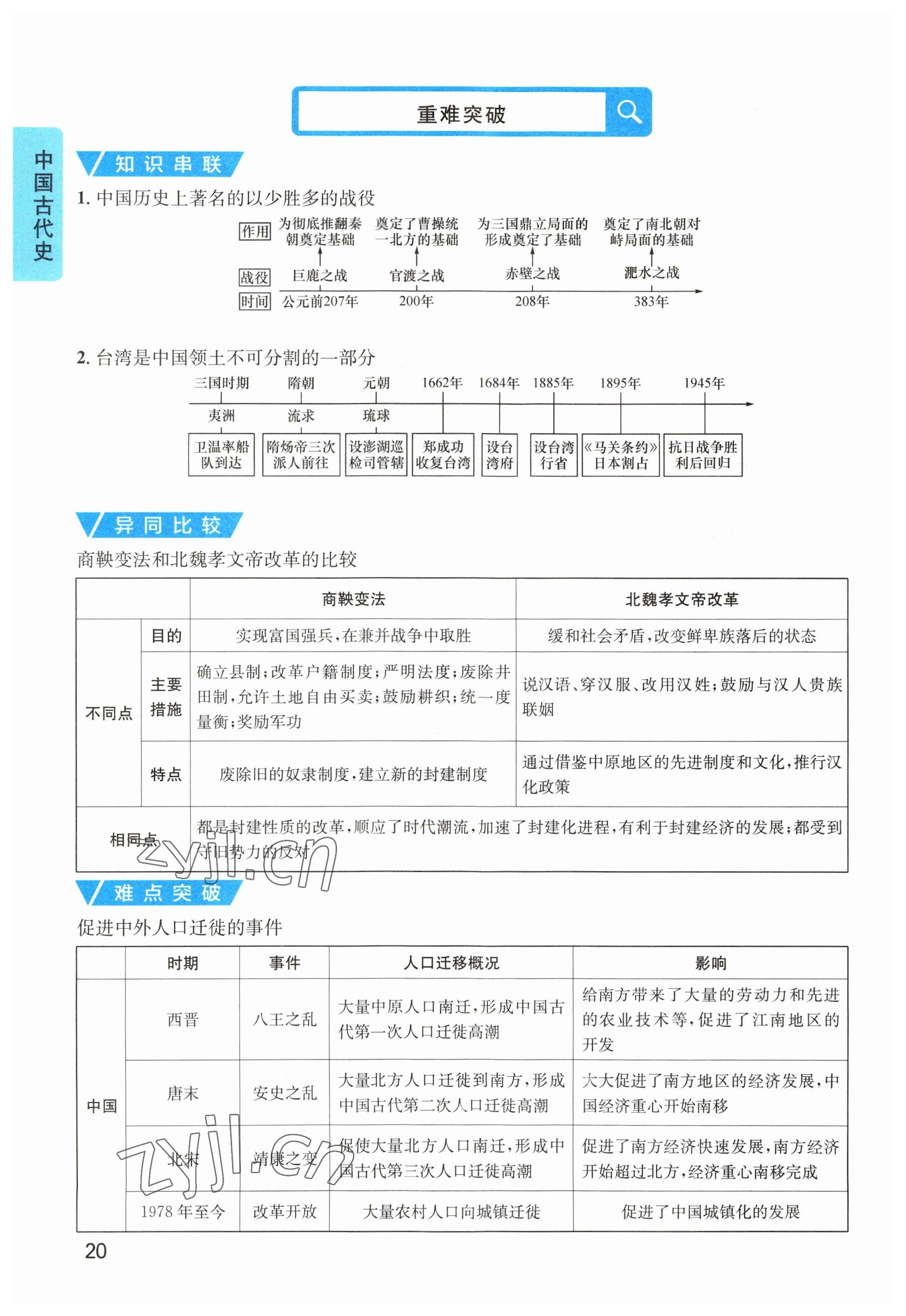 2023年鴻鵠志中考王歷史貴陽專版 參考答案第20頁