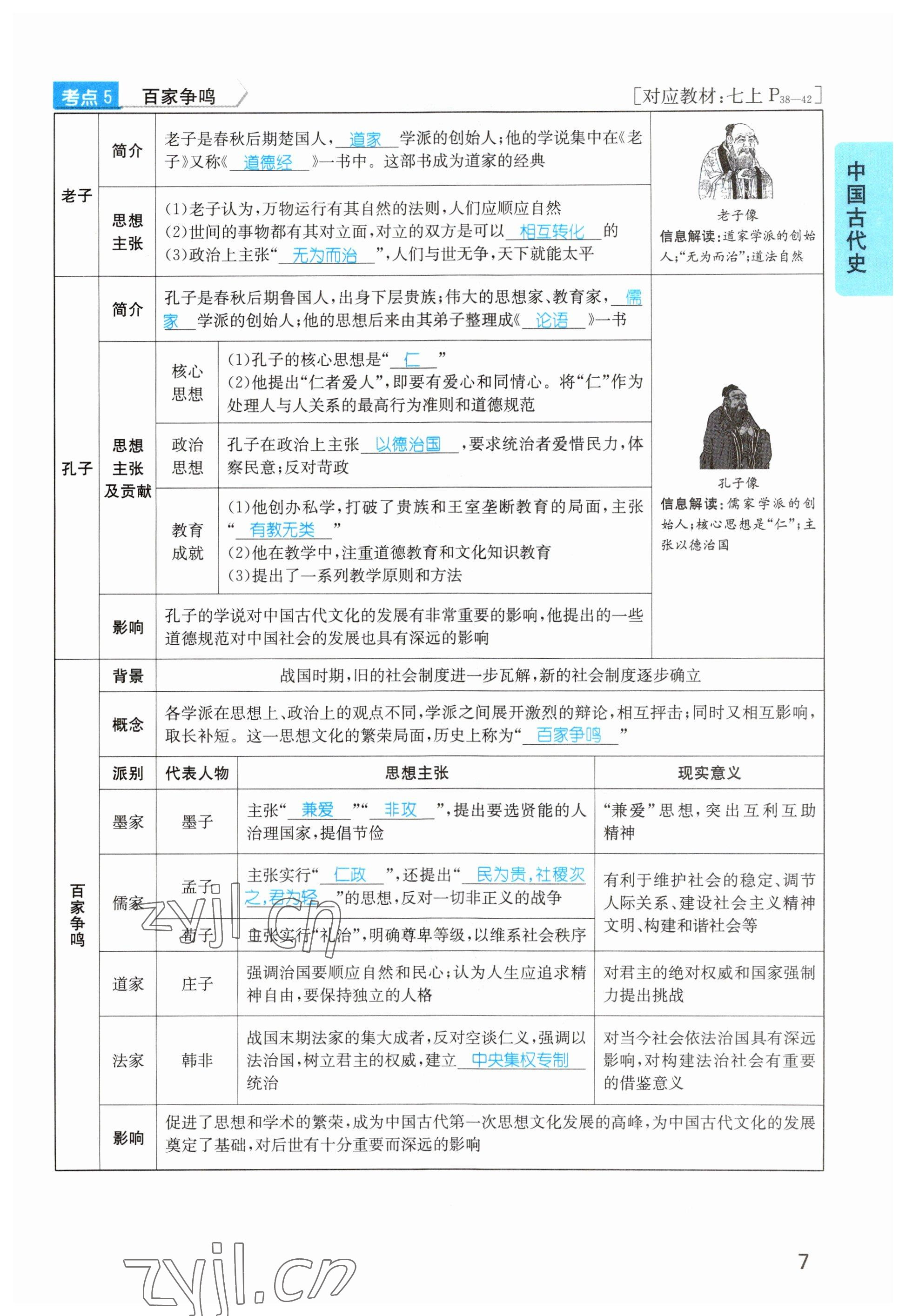 2023年鴻鵠志中考王歷史貴陽專版 參考答案第7頁