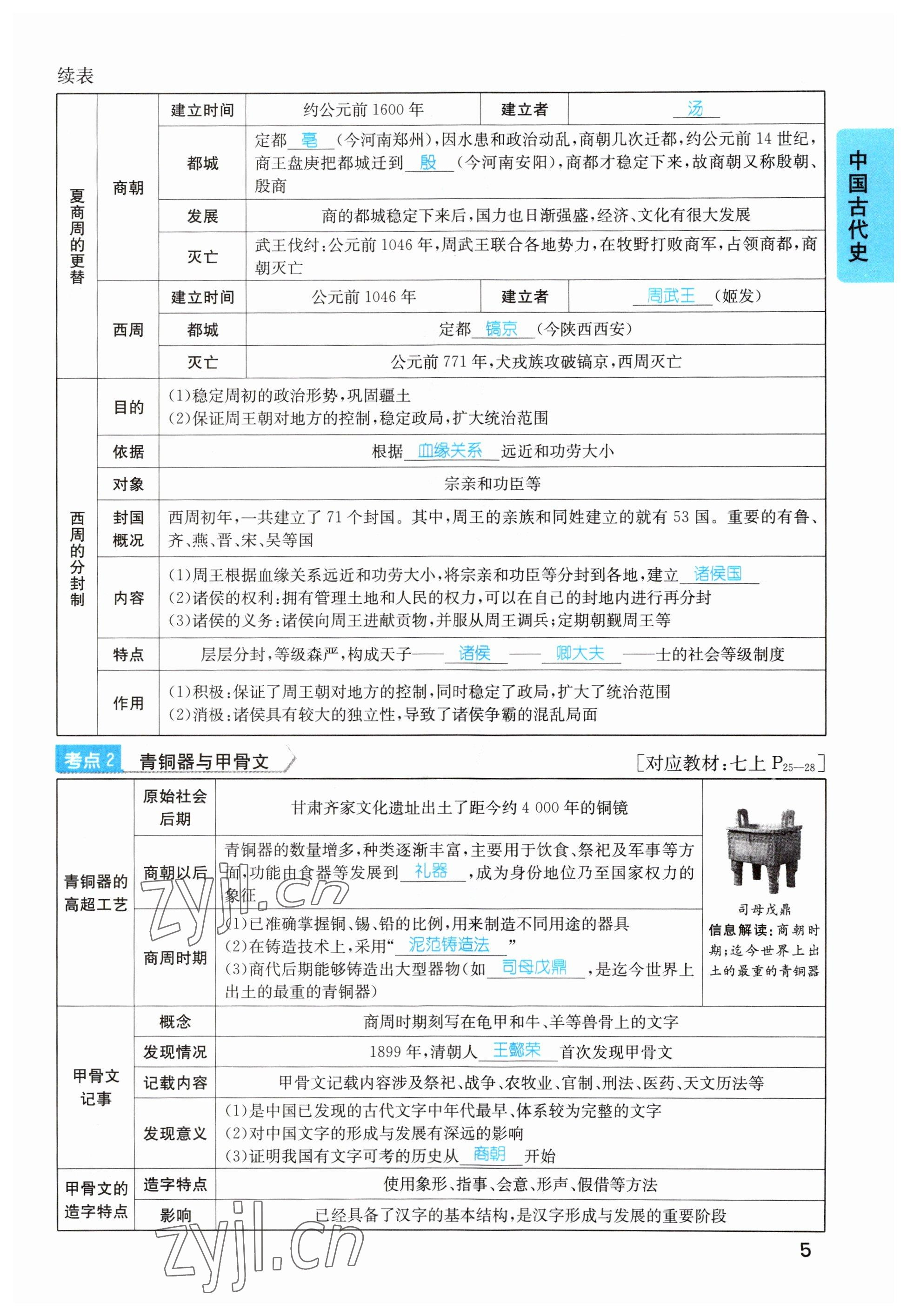 2023年鴻鵠志中考王歷史貴陽專版 參考答案第5頁