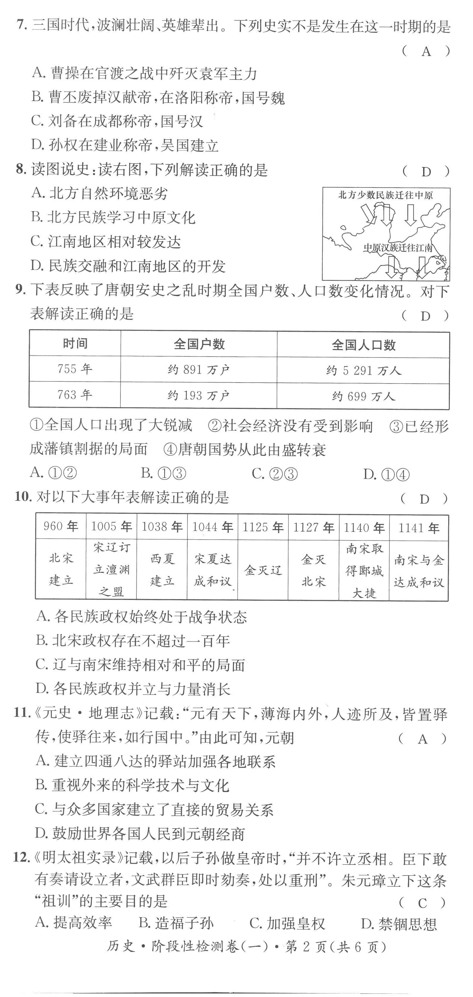 2023年鴻鵠志中考王歷史貴陽專版 第2頁