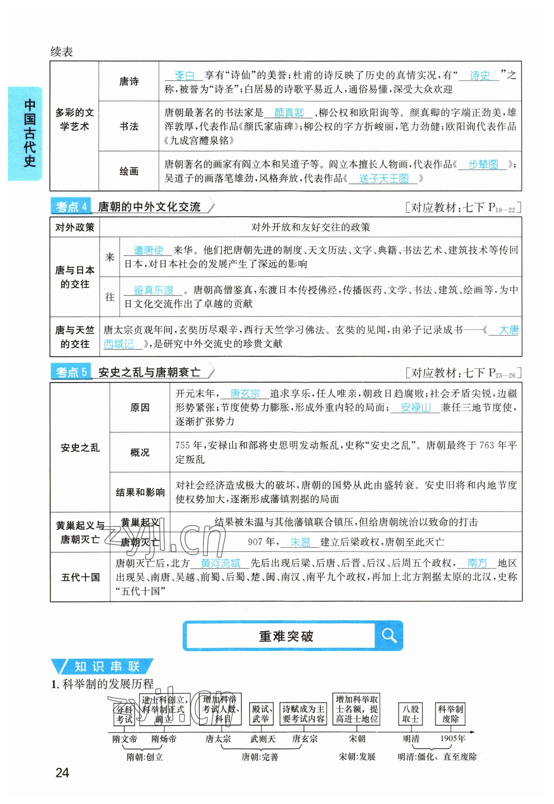 2023年鴻鵠志中考王歷史貴陽專版 參考答案第24頁