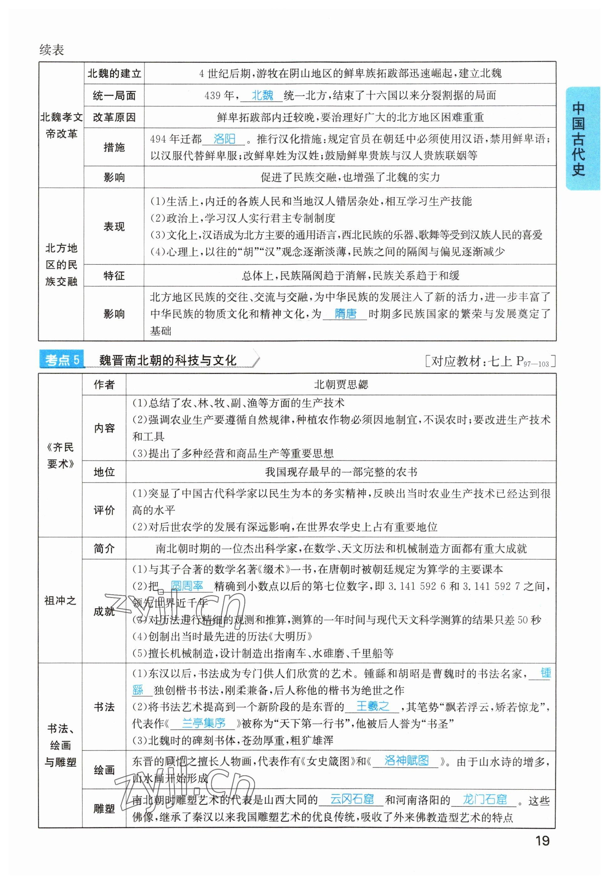 2023年鴻鵠志中考王歷史貴陽專版 參考答案第19頁