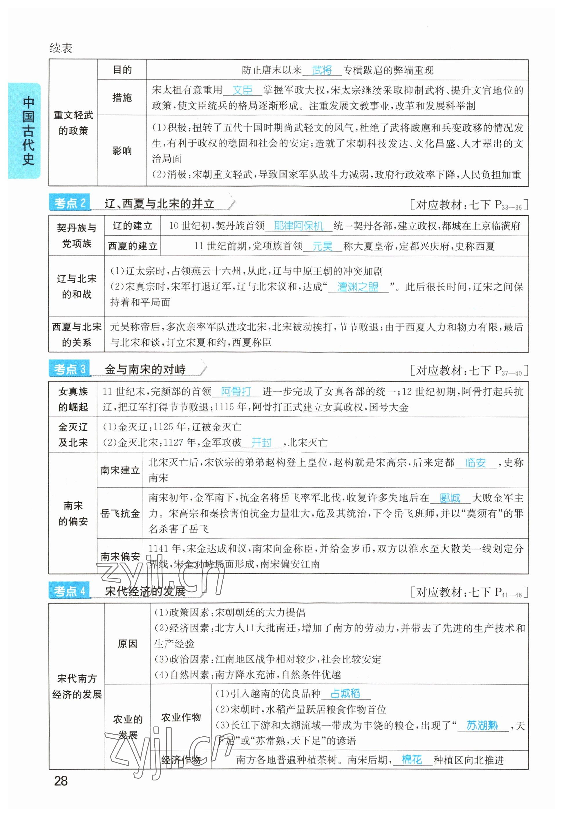 2023年鴻鵠志中考王歷史貴陽專版 參考答案第28頁