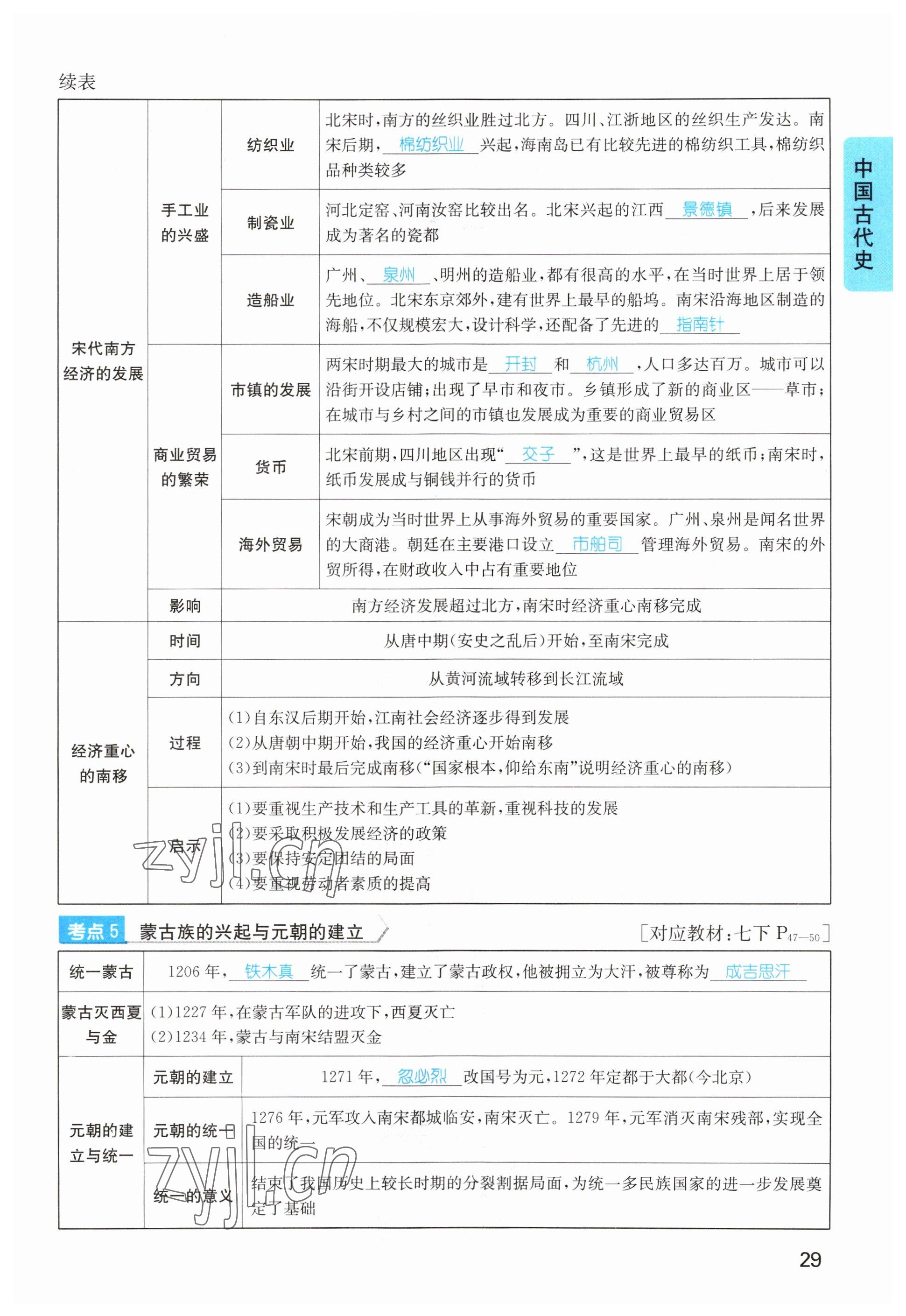 2023年鴻鵠志中考王歷史貴陽專版 參考答案第29頁