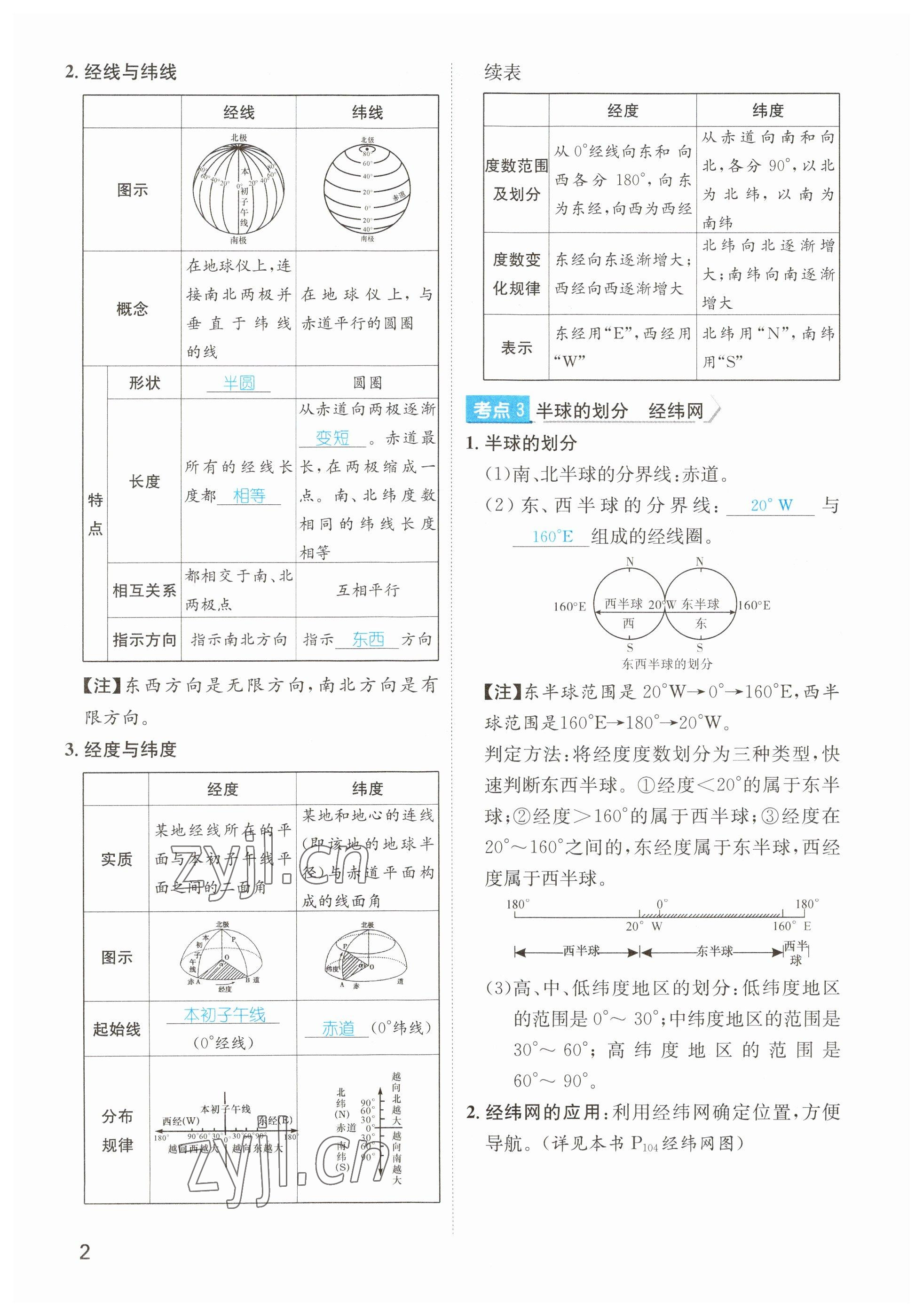 2023年鴻鵠志中考王地理貴陽(yáng)專版 參考答案第2頁(yè)