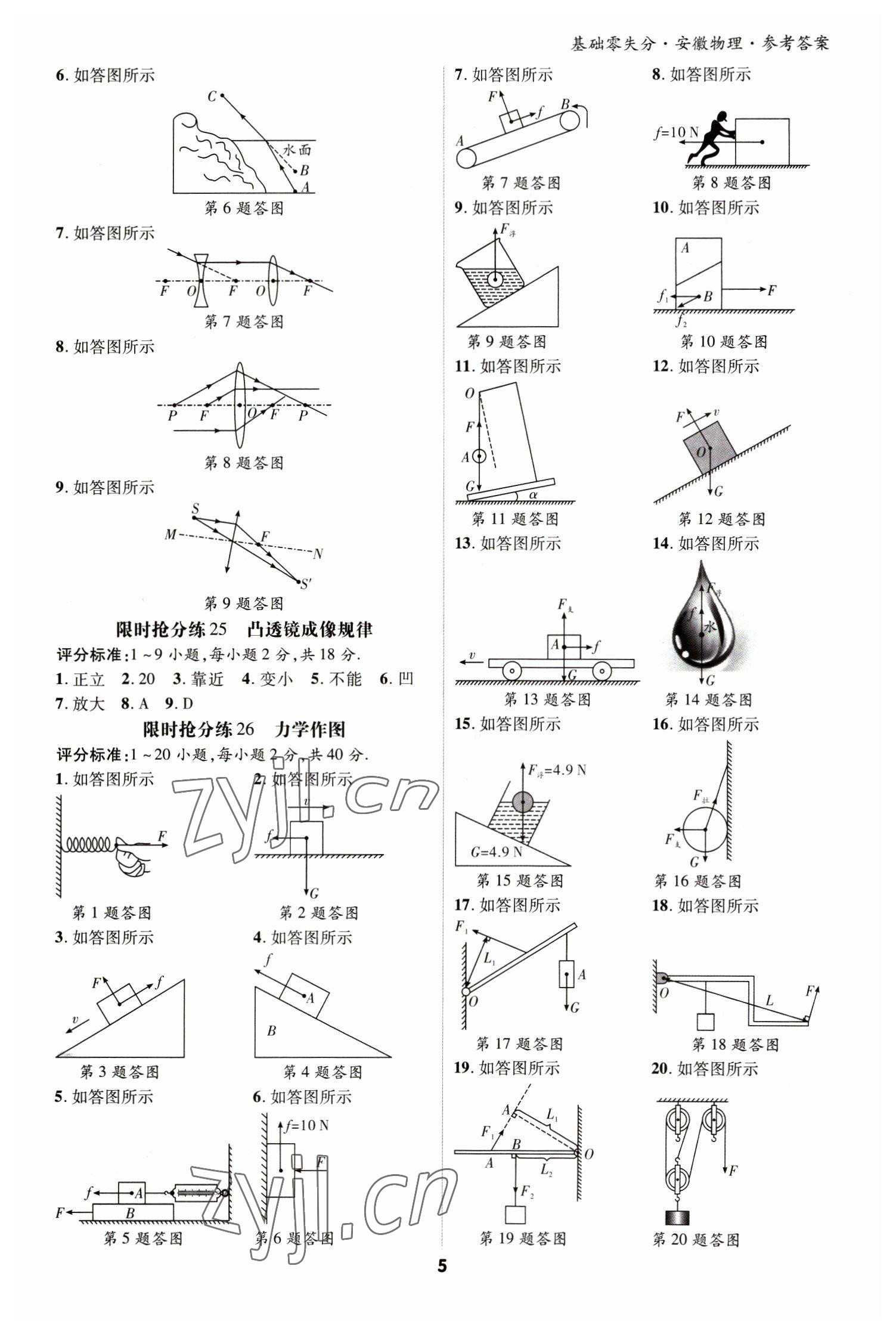 2023年練客書零失分物理人教版安徽專版 參考答案第4頁