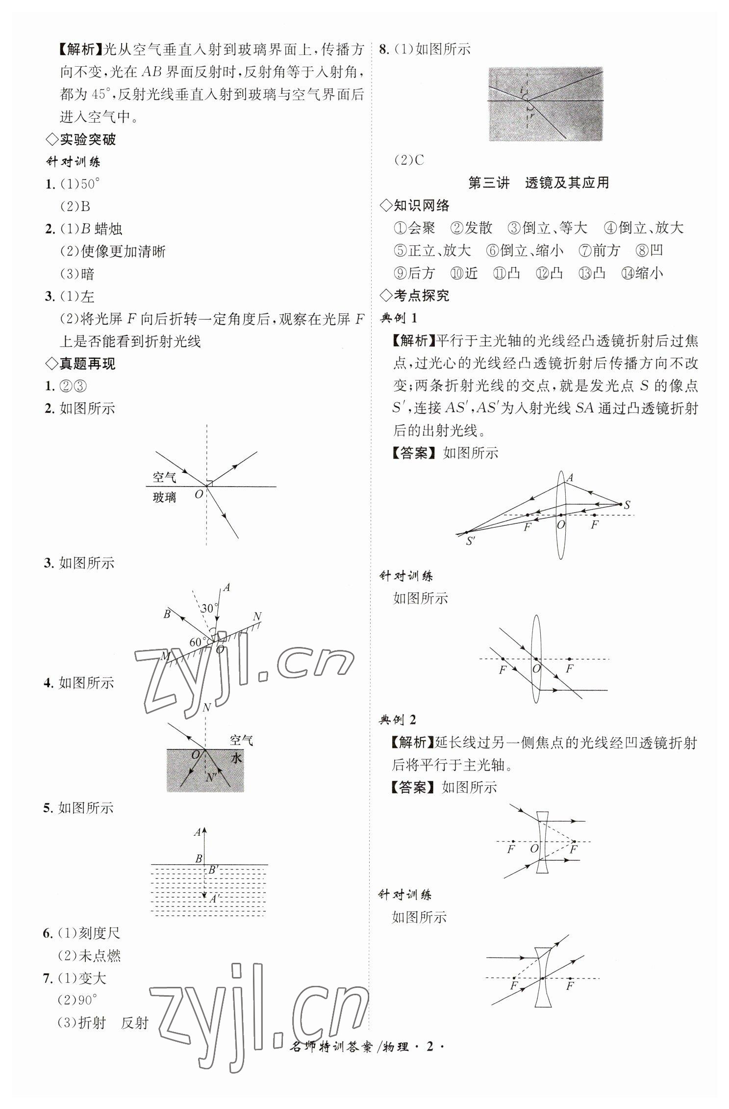 2023年名師特訓物理安徽專版 第2頁