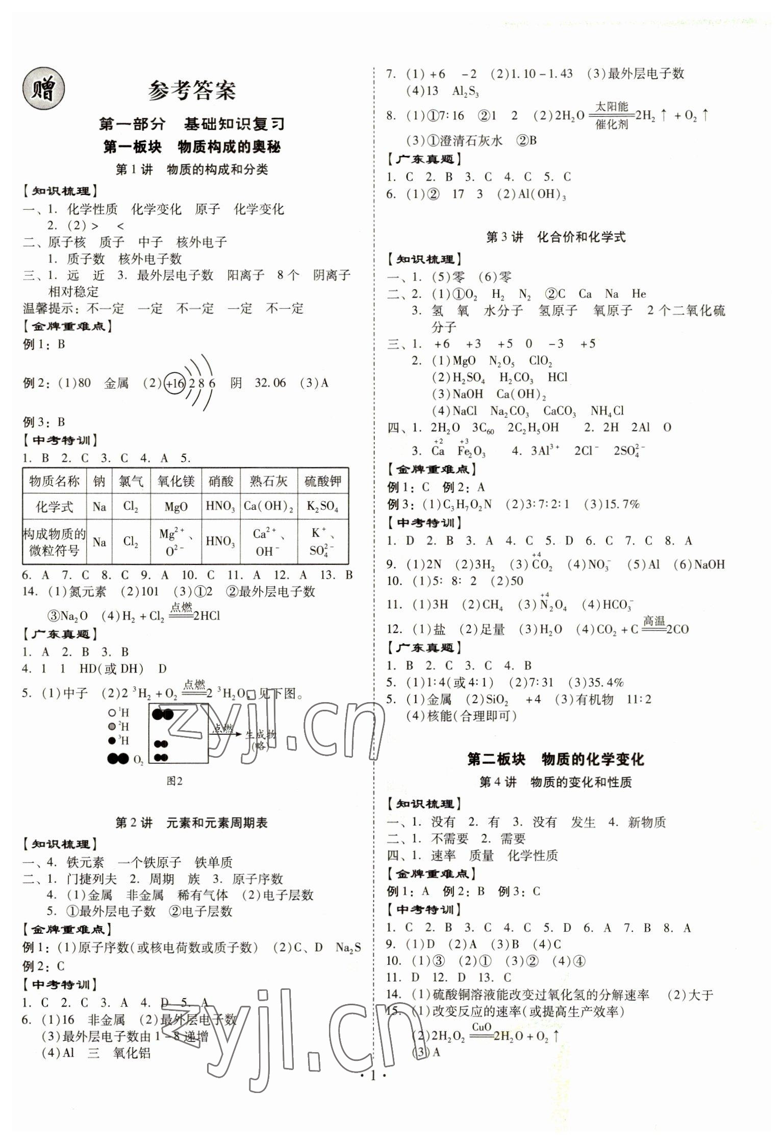 2023年金牌中考總復(fù)習(xí)化學(xué) 第1頁(yè)