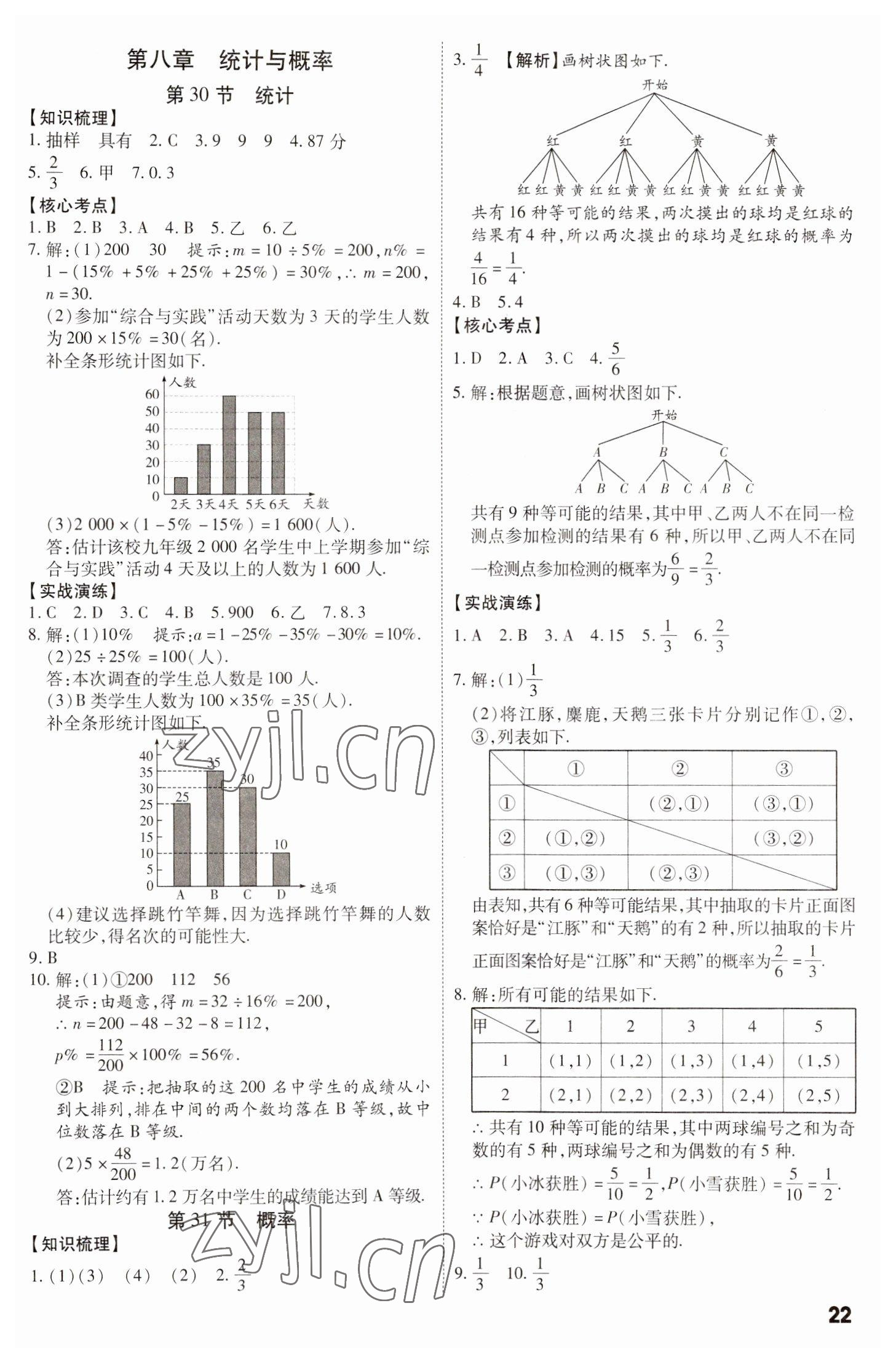 2023年中考冲刺数学广东专版 参考答案第22页