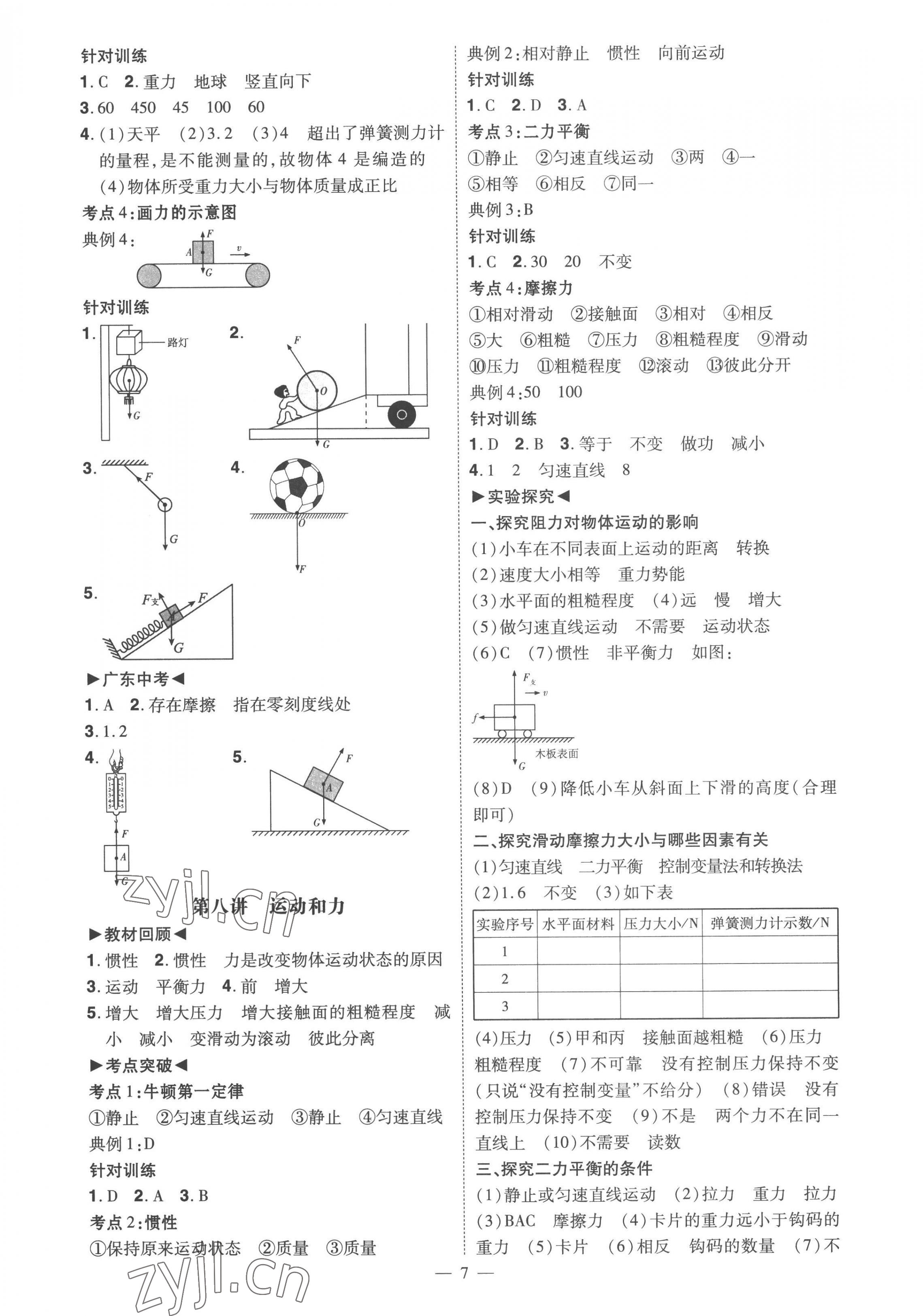 2023年中考沖刺物理廣東專版 第7頁