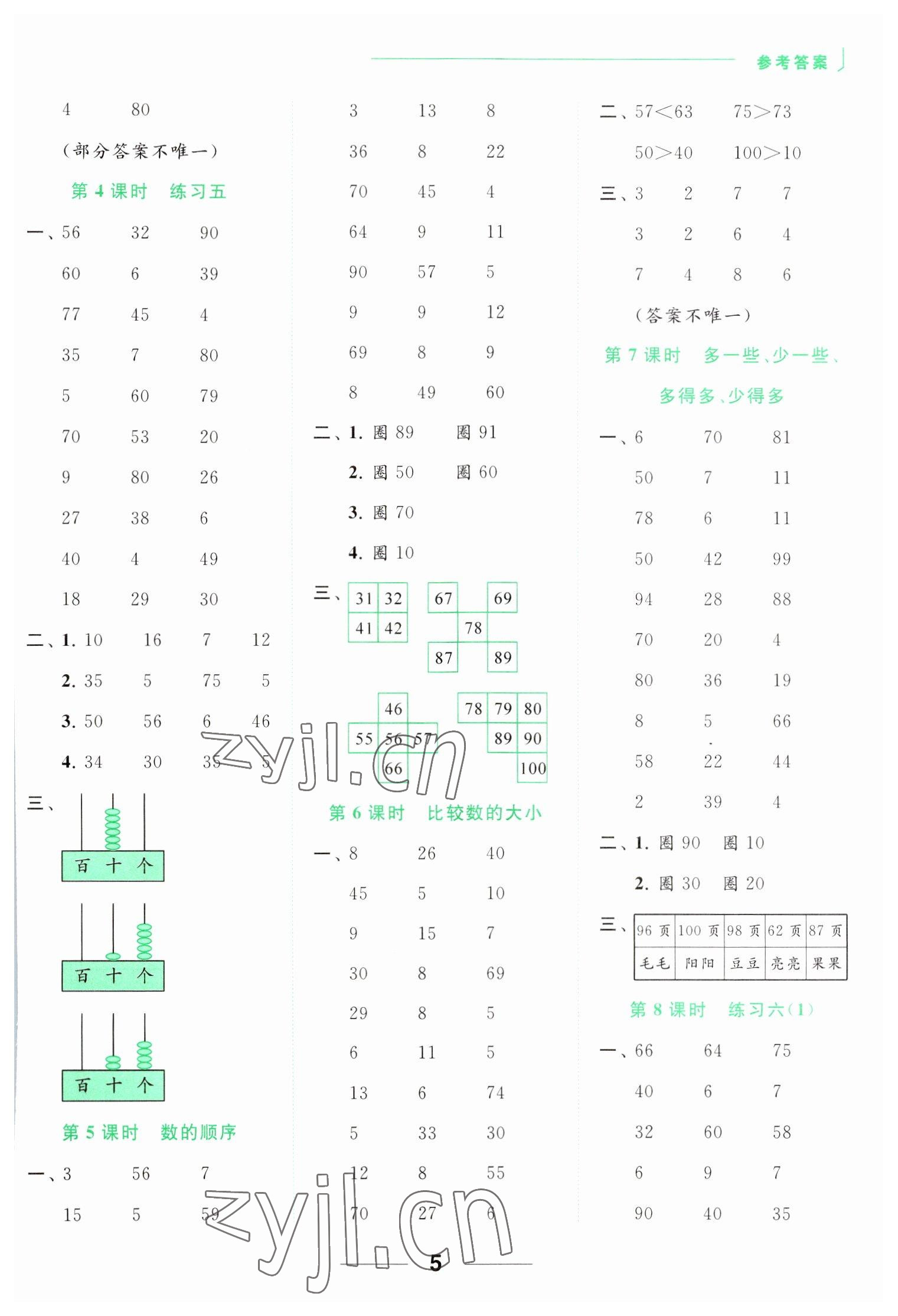 2023年亮點給力計算天天練一年級數(shù)學(xué)下冊蘇教版 參考答案第5頁