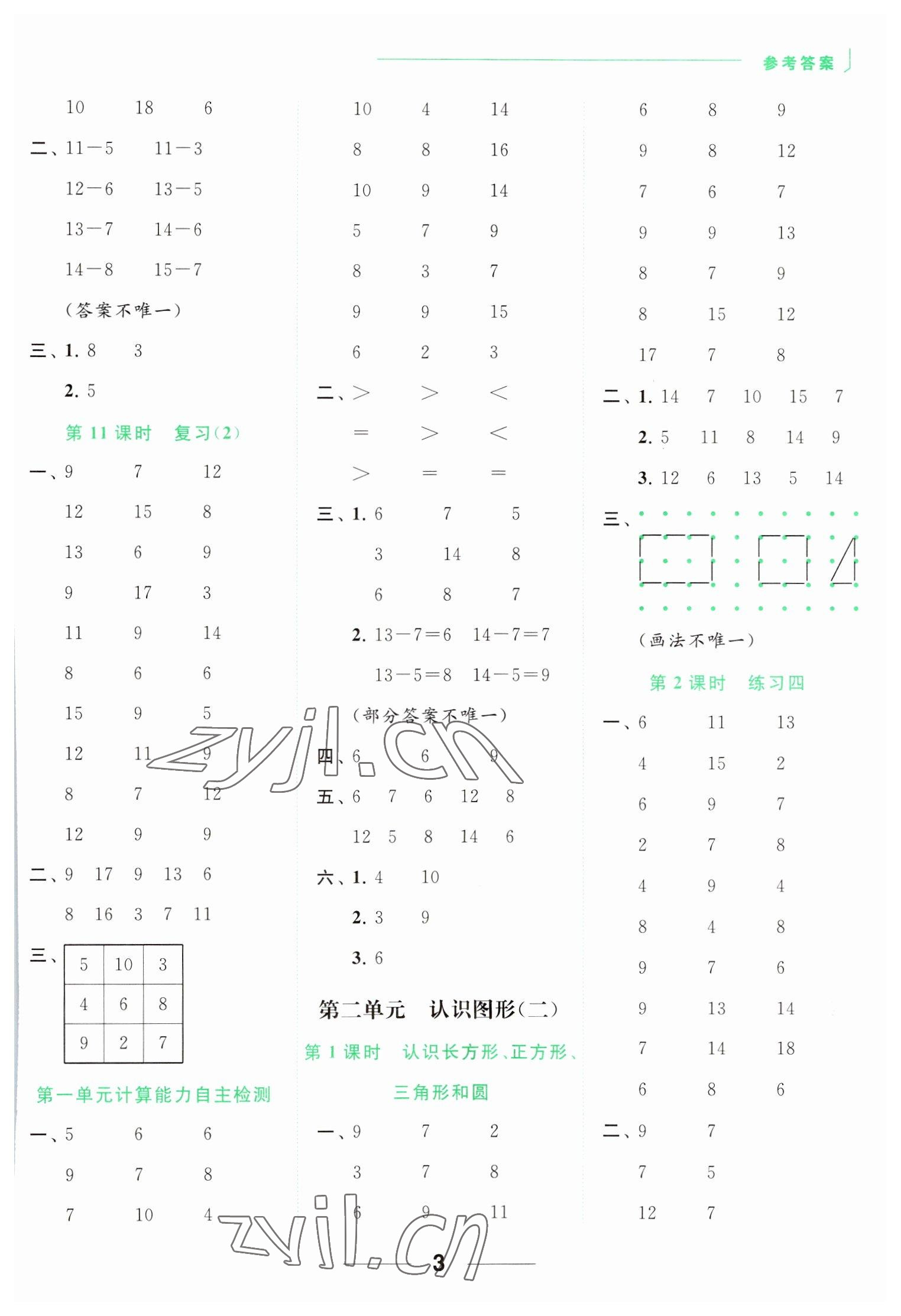 2023年亮點(diǎn)給力計(jì)算天天練一年級(jí)數(shù)學(xué)下冊(cè)蘇教版 參考答案第3頁(yè)