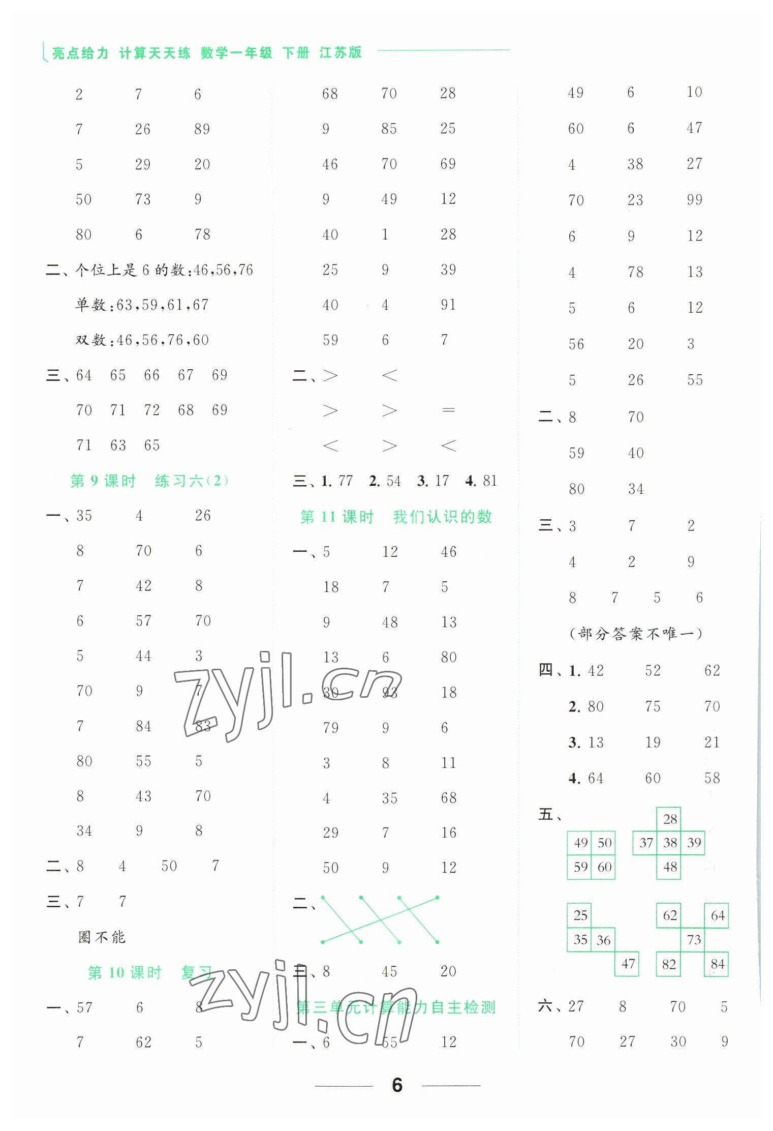 2023年亮點給力計算天天練一年級數(shù)學下冊蘇教版 參考答案第6頁