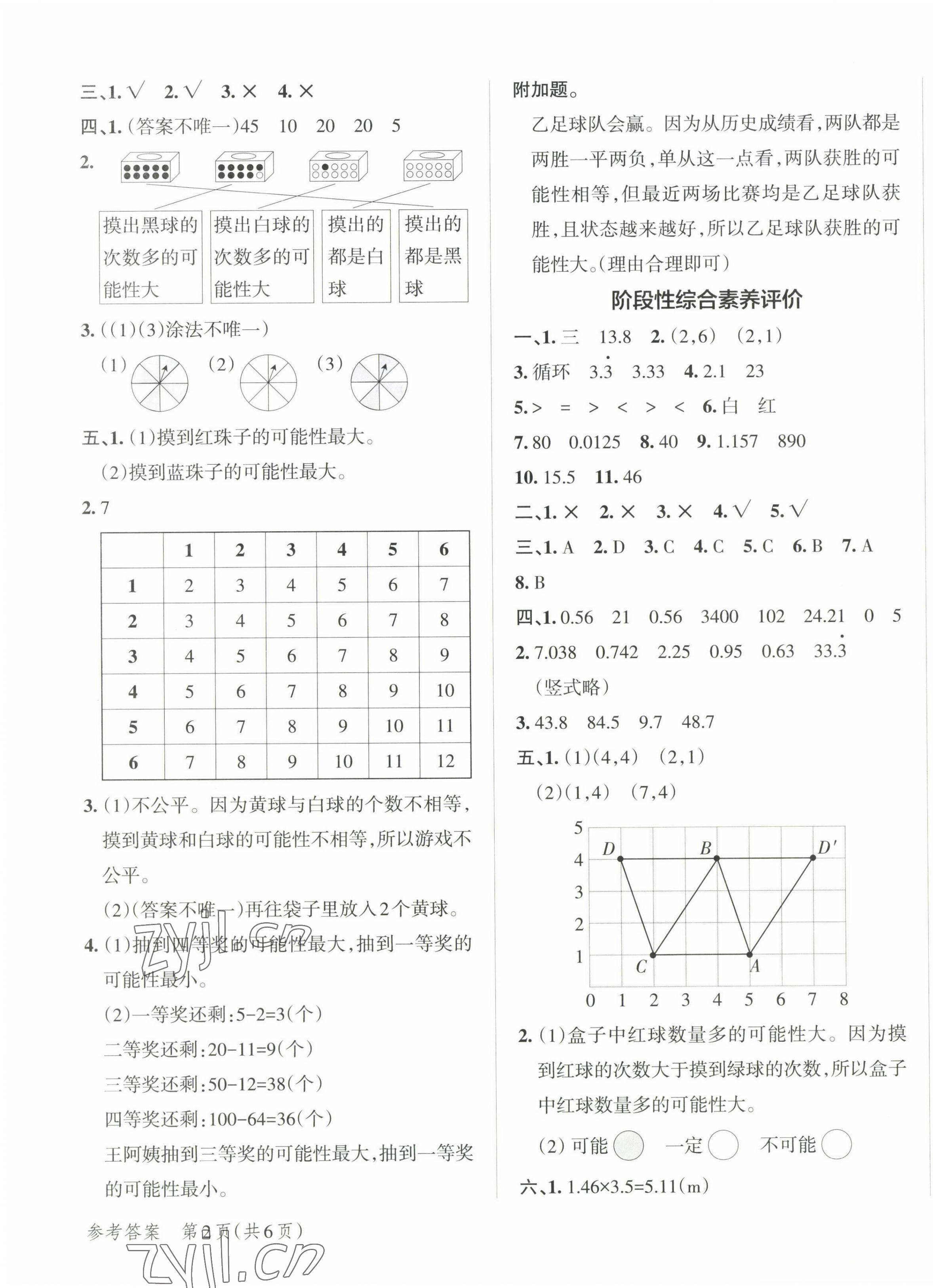 2022年小學(xué)學(xué)霸單元期末標(biāo)準(zhǔn)卷五年級(jí)數(shù)學(xué)上冊(cè)人教版 第3頁(yè)