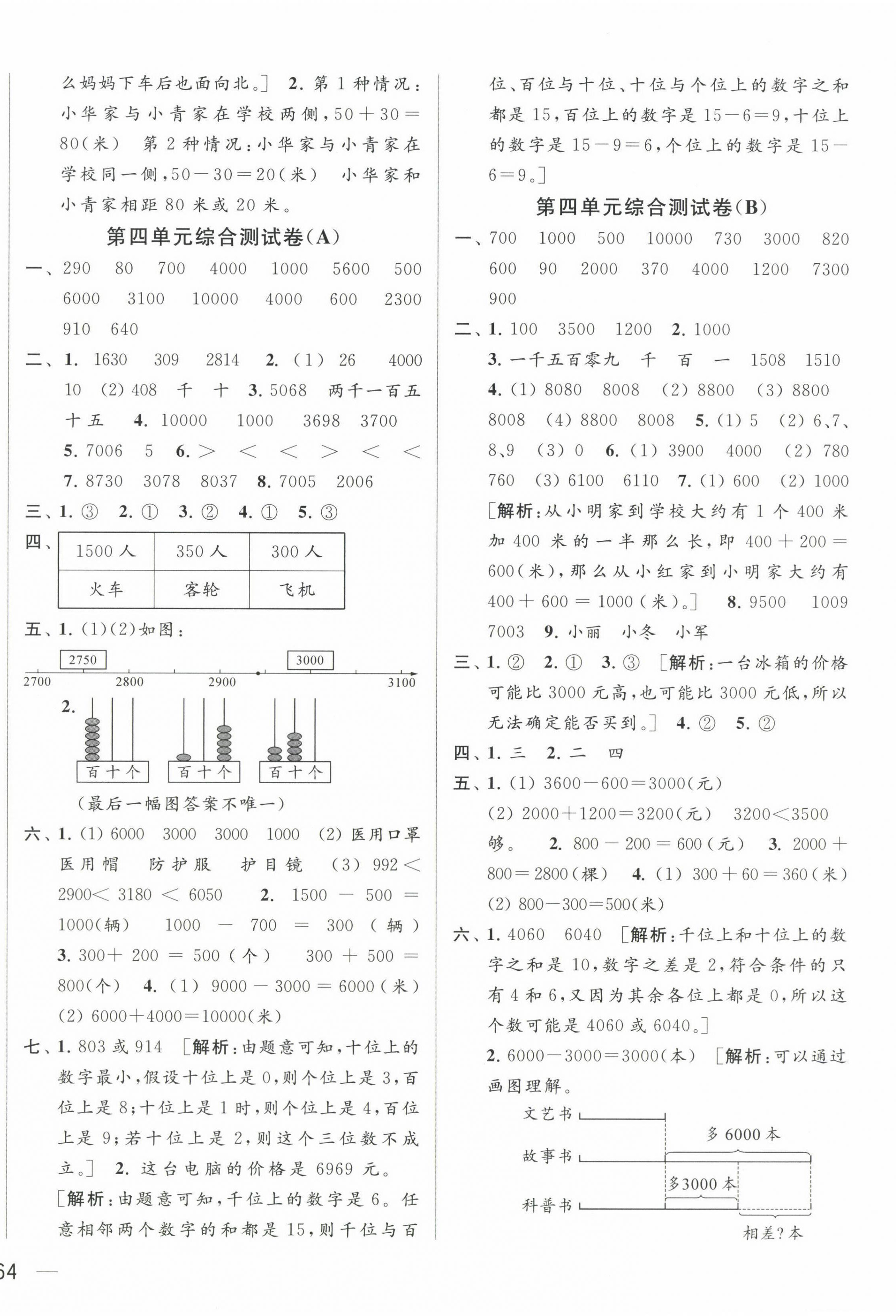 2023年亮點(diǎn)給力大試卷二年級(jí)數(shù)學(xué)下冊(cè)蘇教版 第4頁(yè)