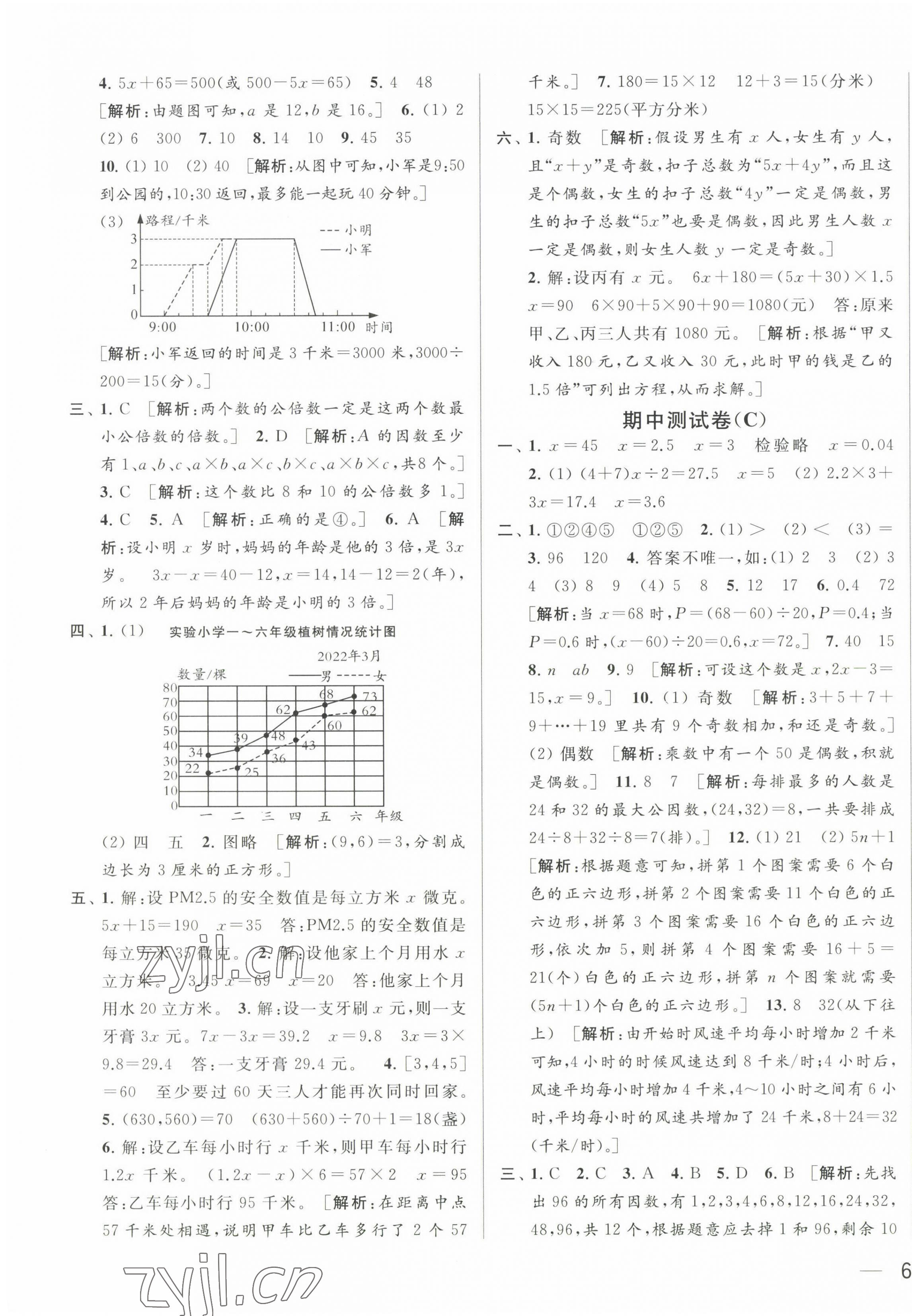 2023年亮點(diǎn)給力大試卷五年級數(shù)學(xué)下冊蘇教版 第7頁