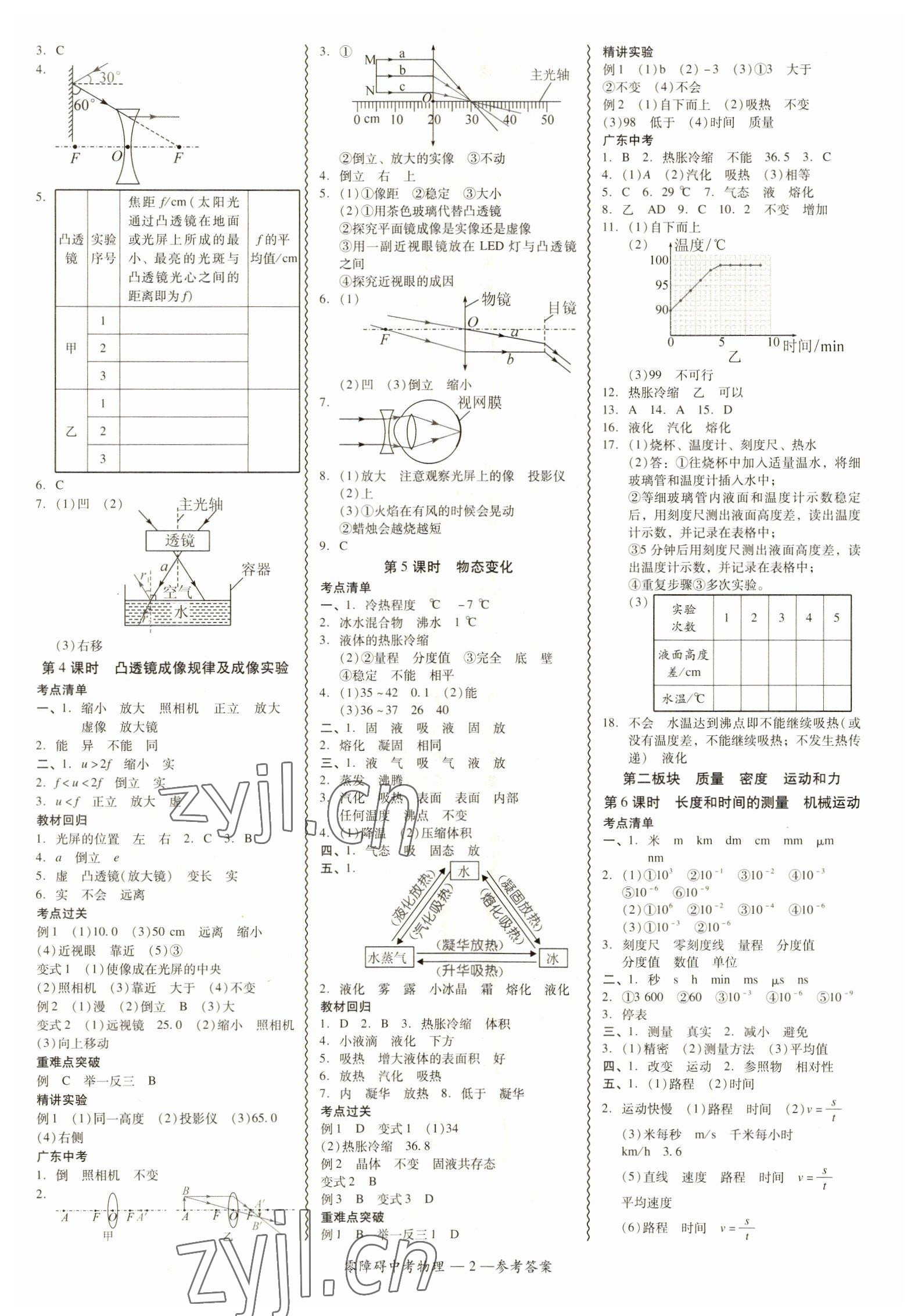 2023年零障礙中考物理中考廣東專(zhuān)版 參考答案第2頁(yè)