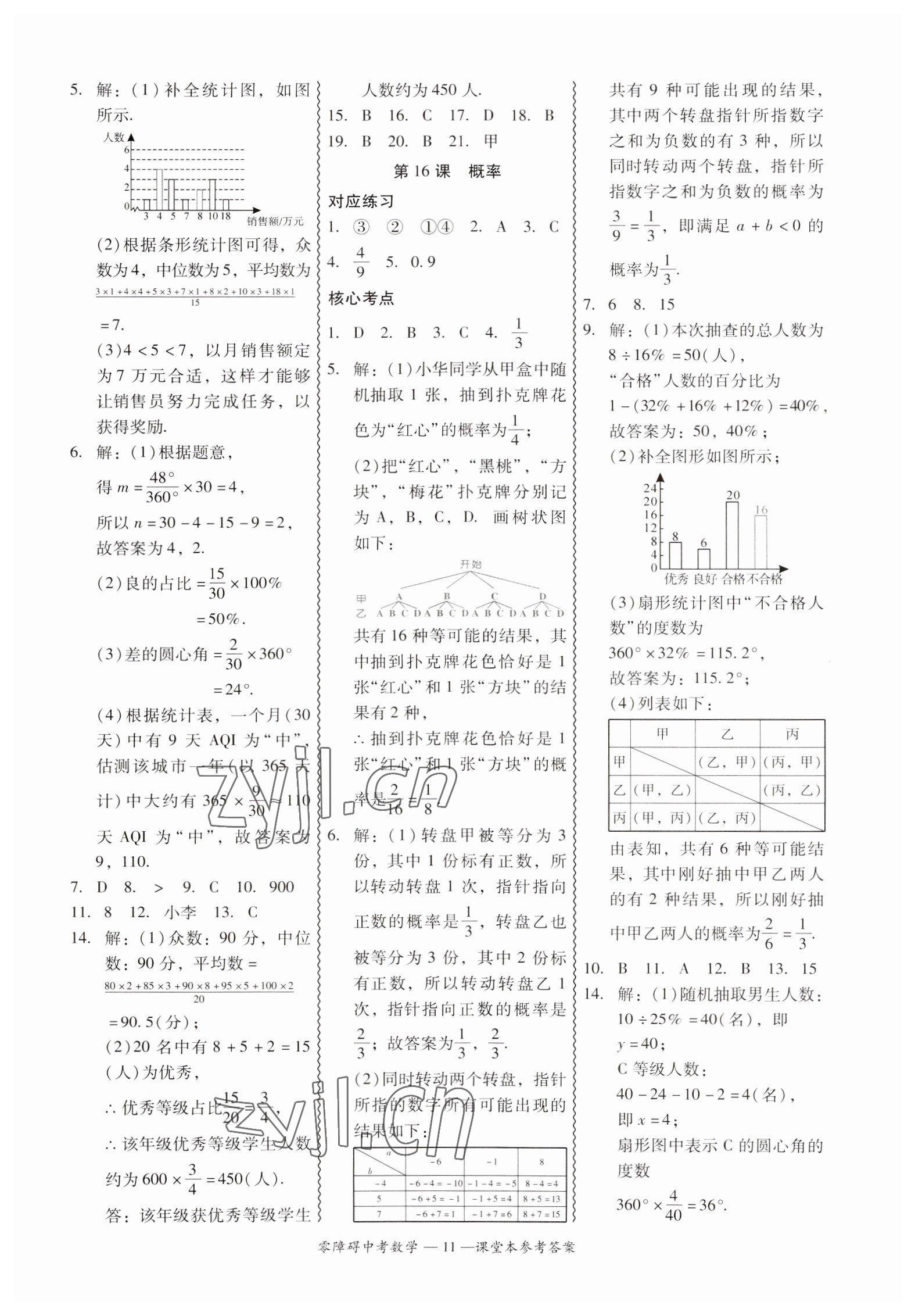 2023年零障礙中考數(shù)學(xué)廣東專版 參考答案第11頁