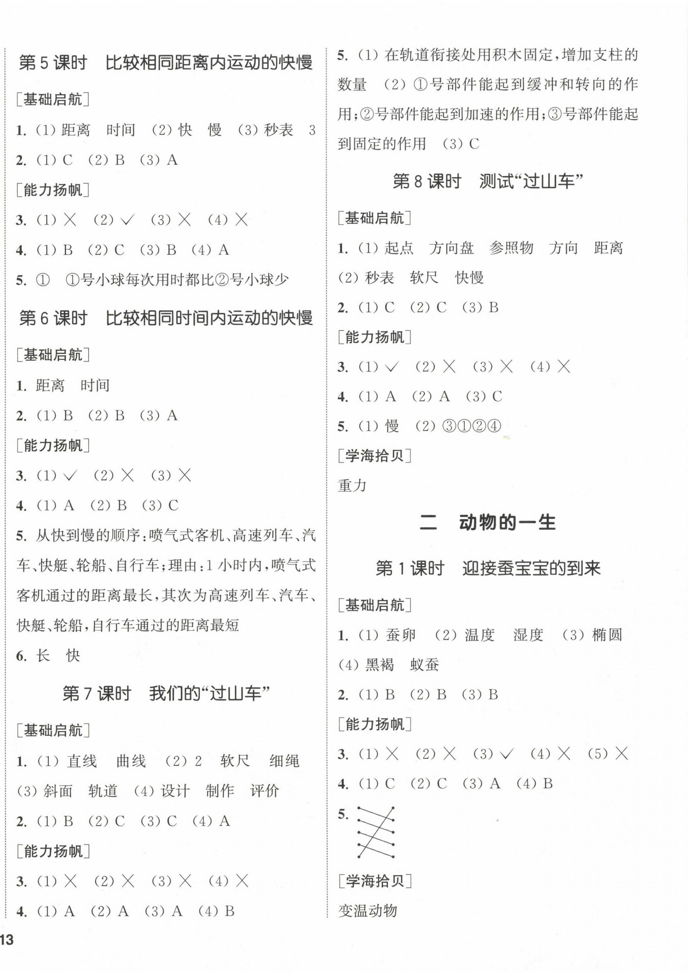 2023年通城学典课时作业本三年级科学下册教科版 参考答案第2页