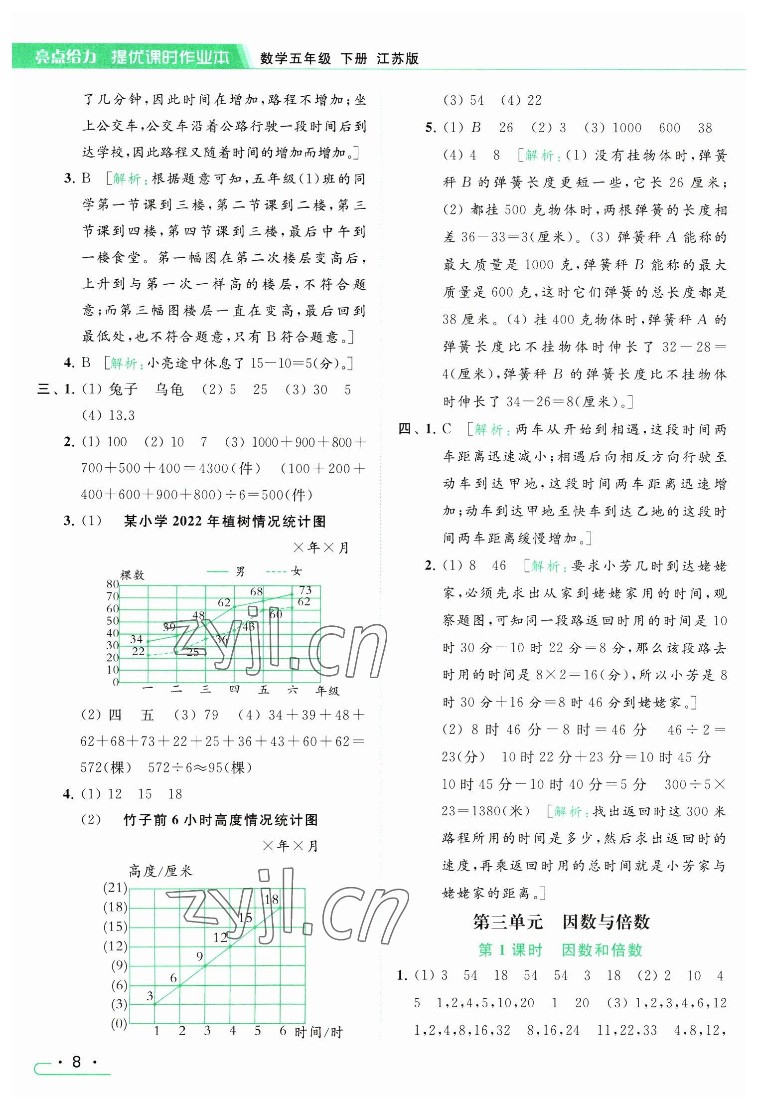 2023年亮点给力提优课时作业本五年级数学下册江苏版 参考答案第8页