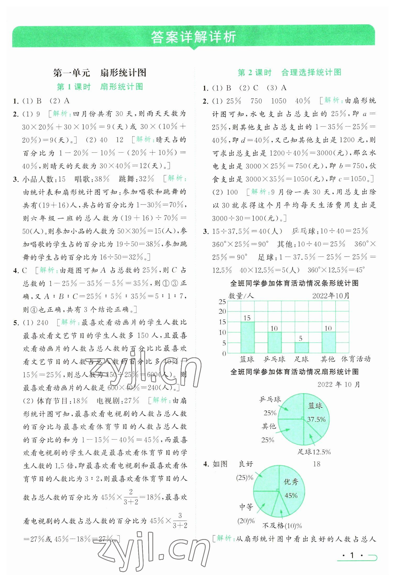 2023年亮点给力提优课时作业本六年级数学下册江苏版 参考答案第1页