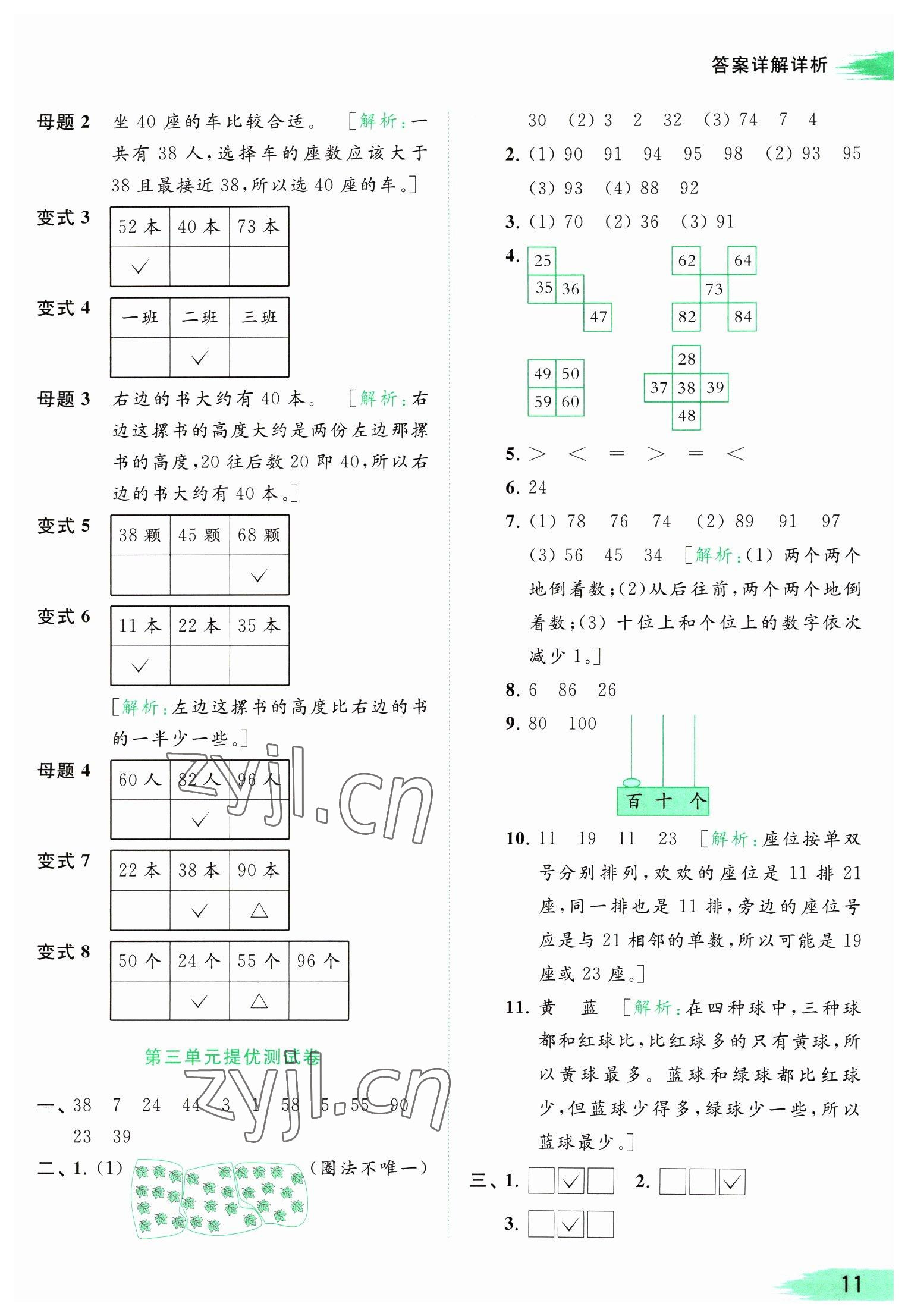 2023年亮點(diǎn)給力提優(yōu)班多維互動(dòng)空間一年級(jí)數(shù)學(xué)下冊(cè)蘇教版 參考答案第11頁