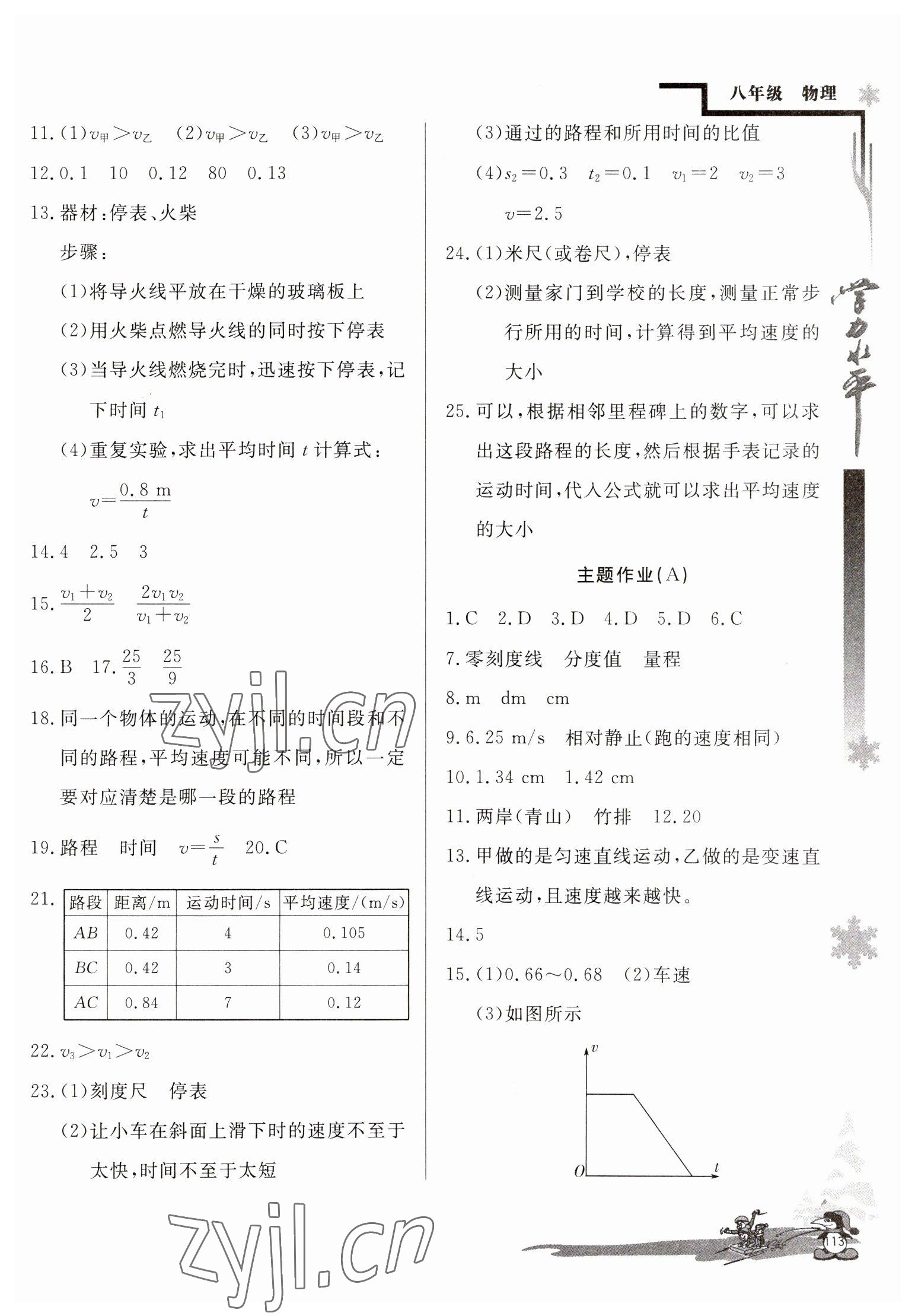 2023年學(xué)力水平快樂假期八年級物理人教版 參考答案第2頁